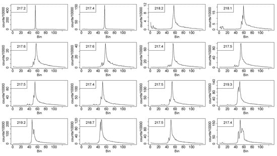 Remotesensing 12 02835 g0a2