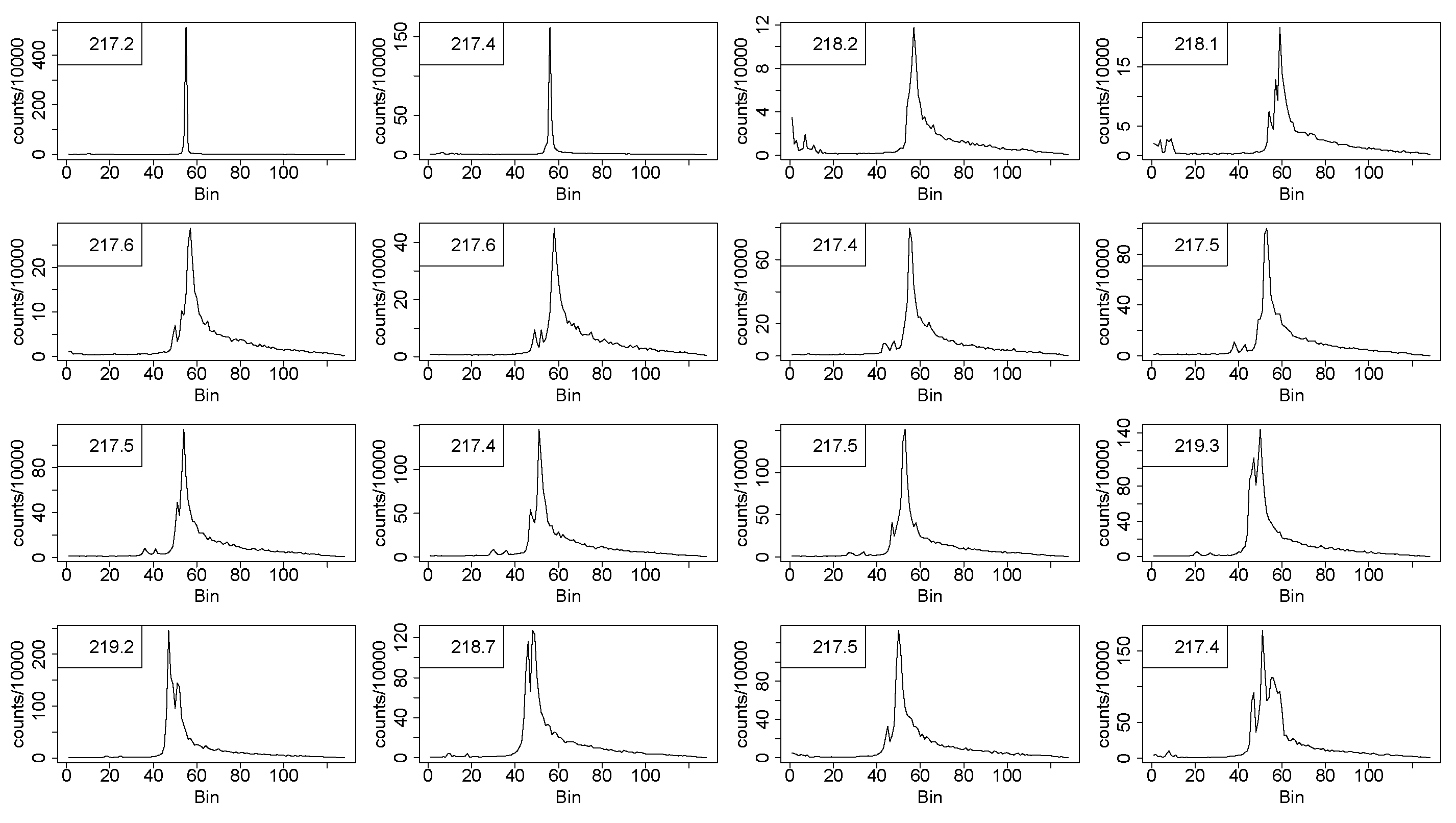 Remotesensing 12 02835 g0a2