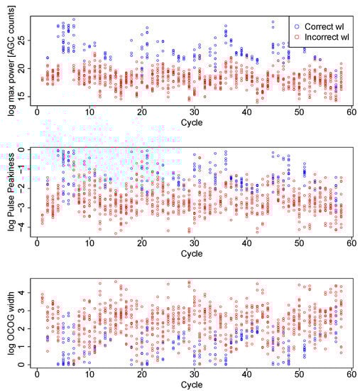 Remotesensing 12 02835 g0a3