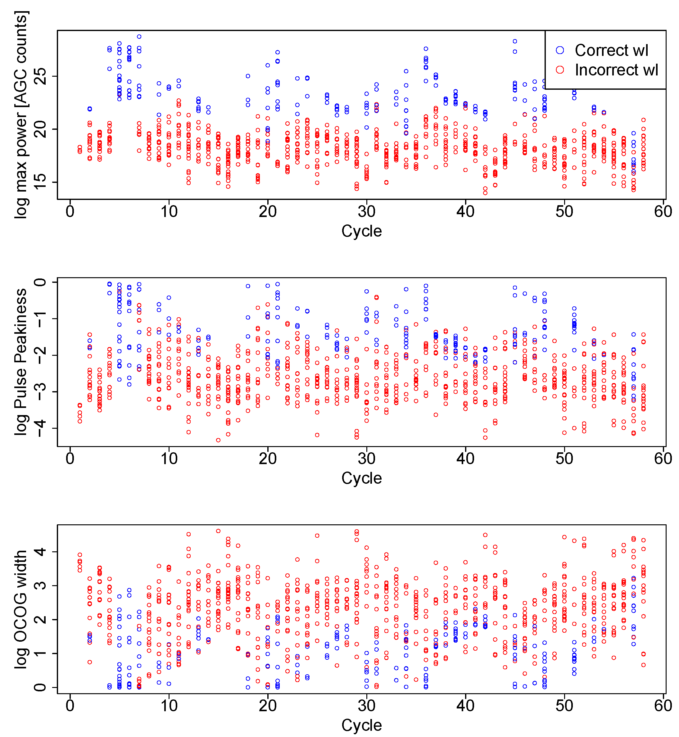 Remotesensing 12 02835 g0a3