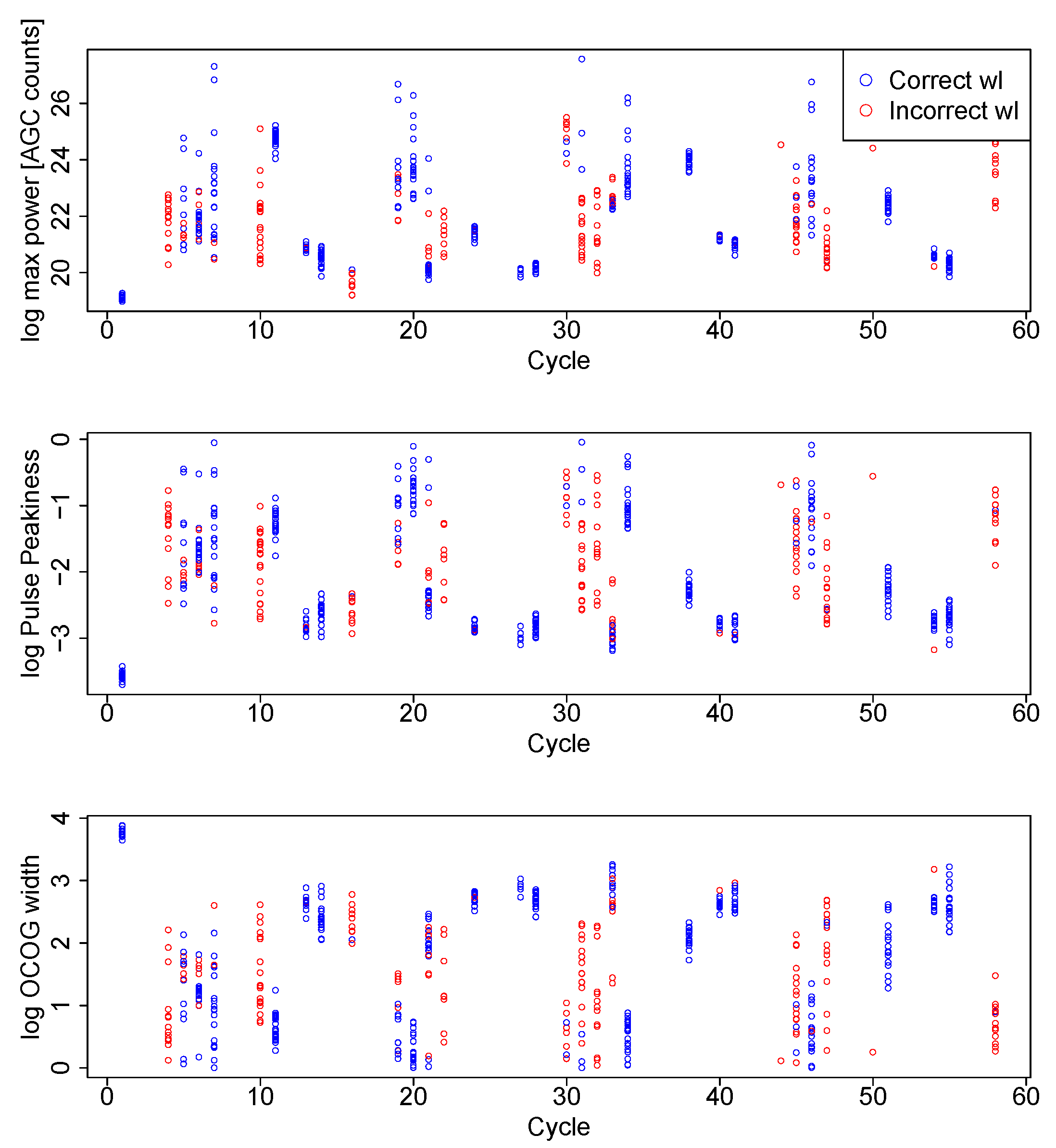 Remotesensing 12 02835 g0a4