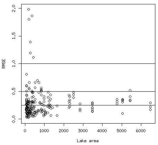 Remotesensing 12 02835 g0a5