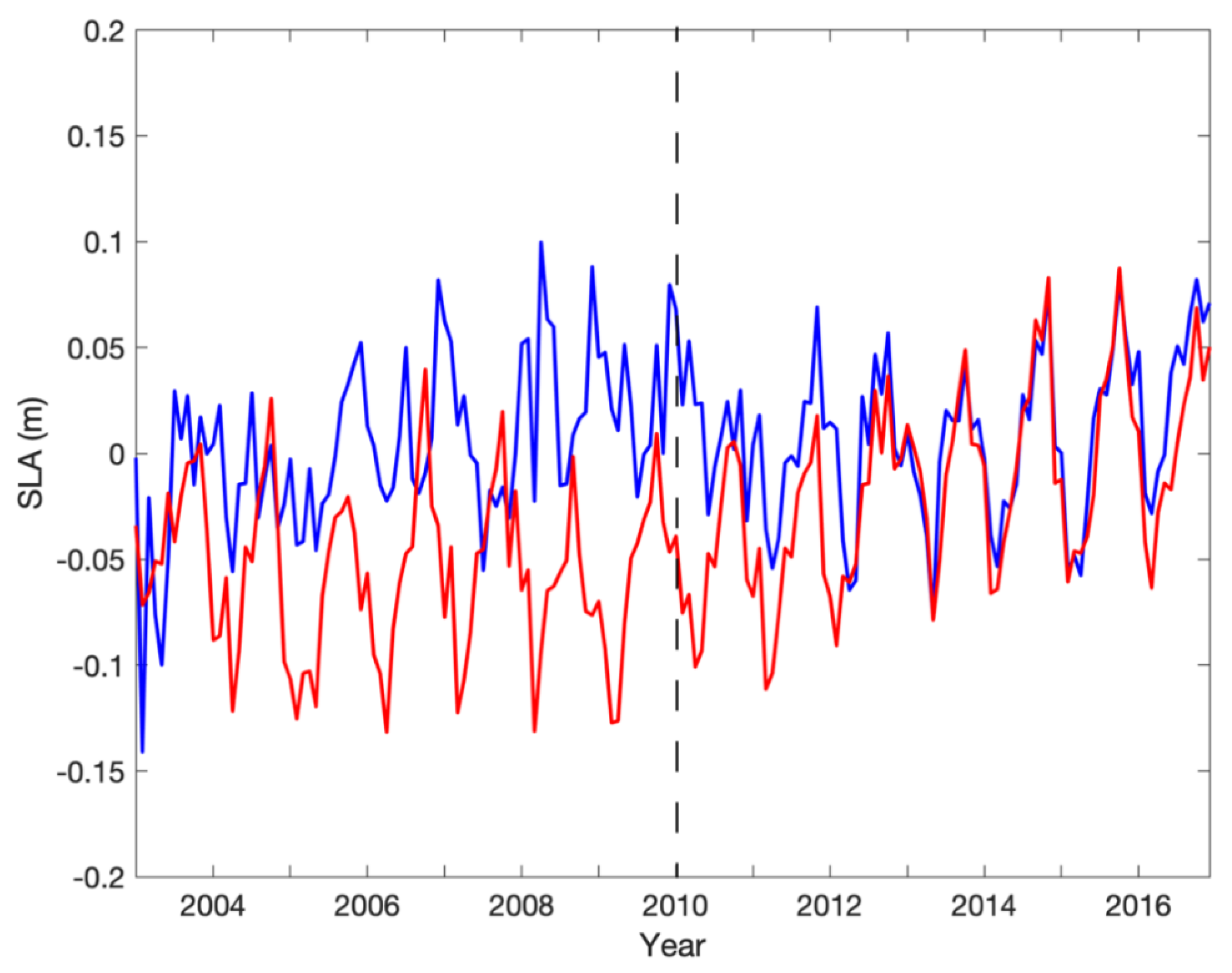 Remotesensing 12 02837 g002