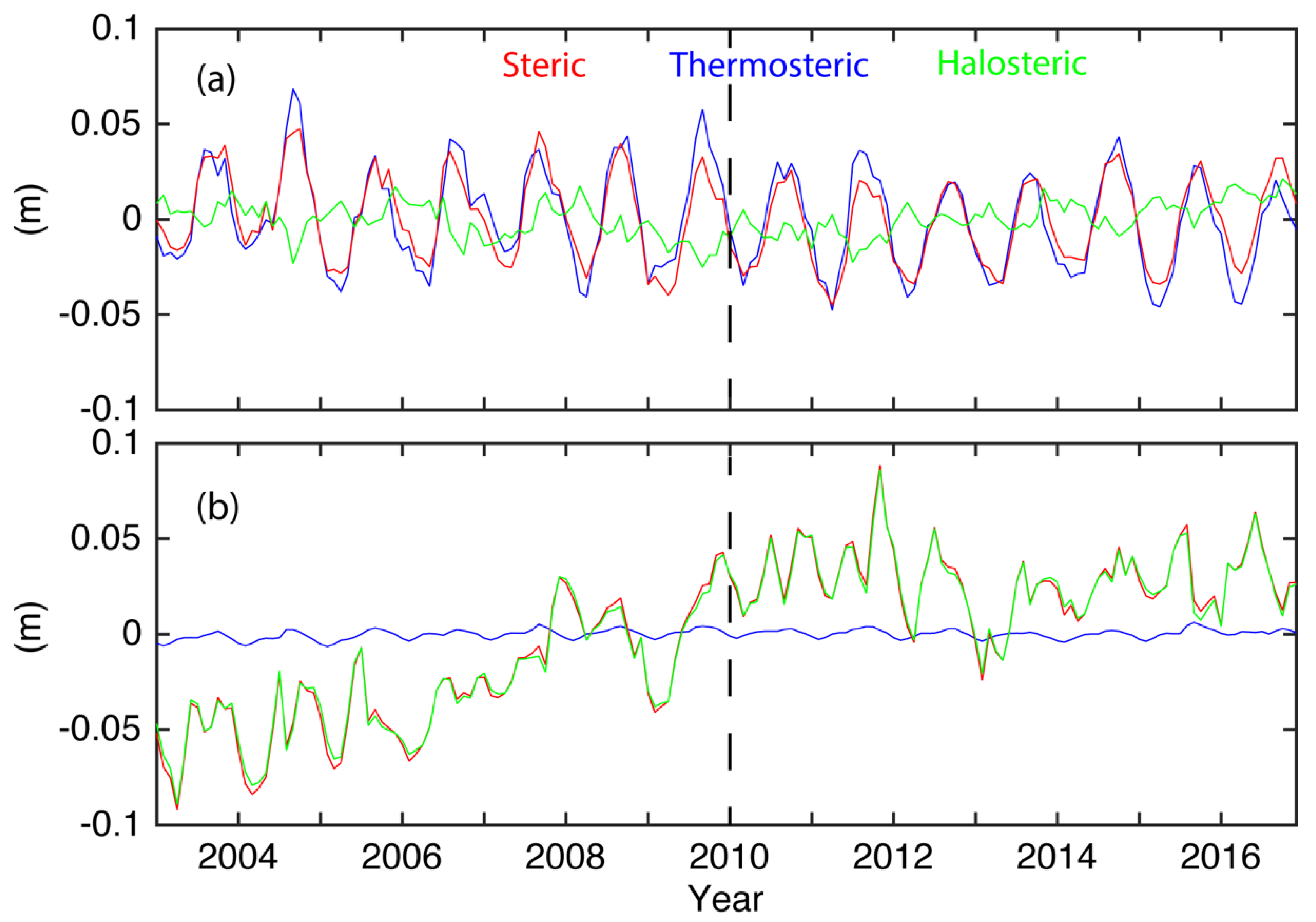 Remotesensing 12 02837 g008