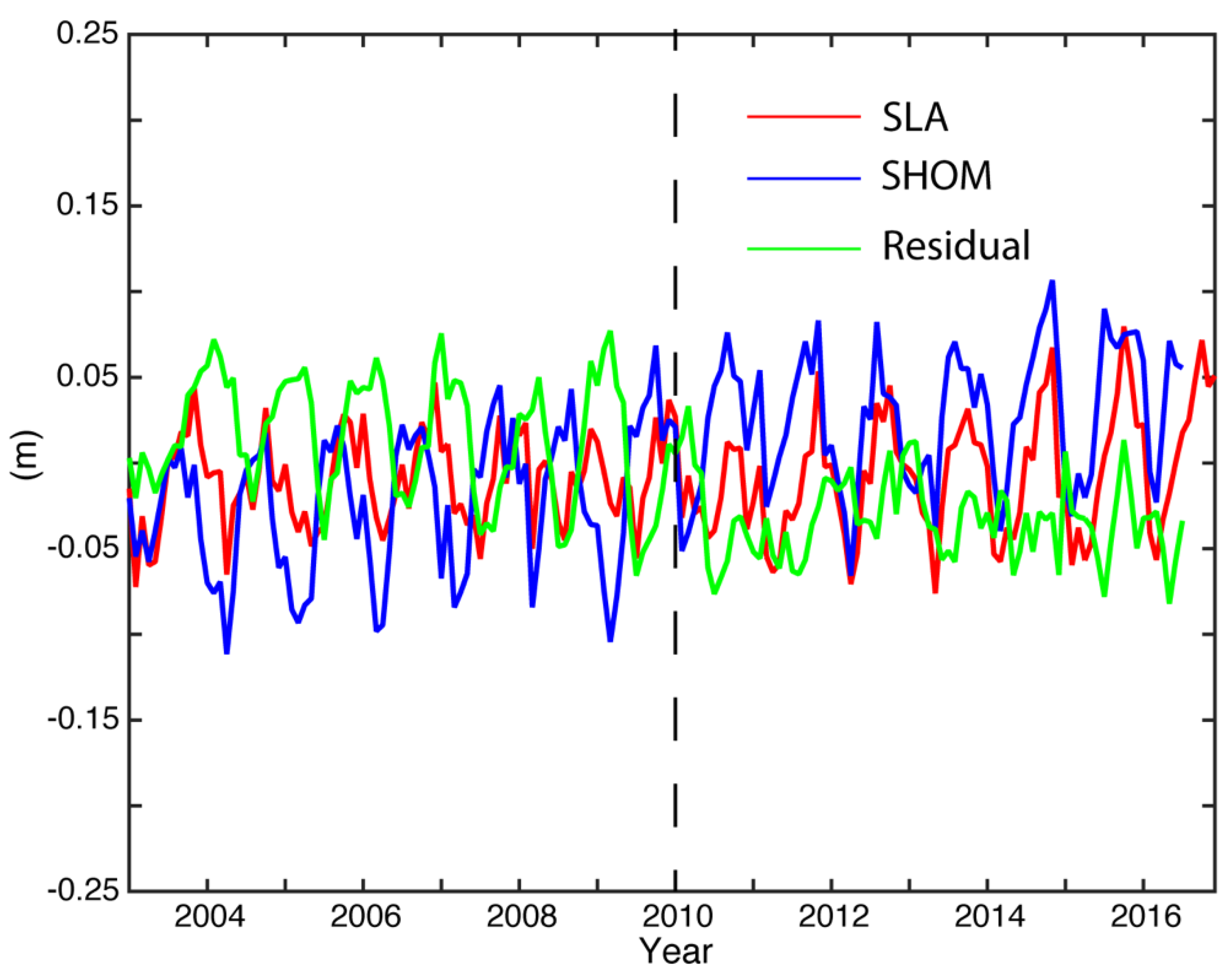 Remotesensing 12 02837 g009