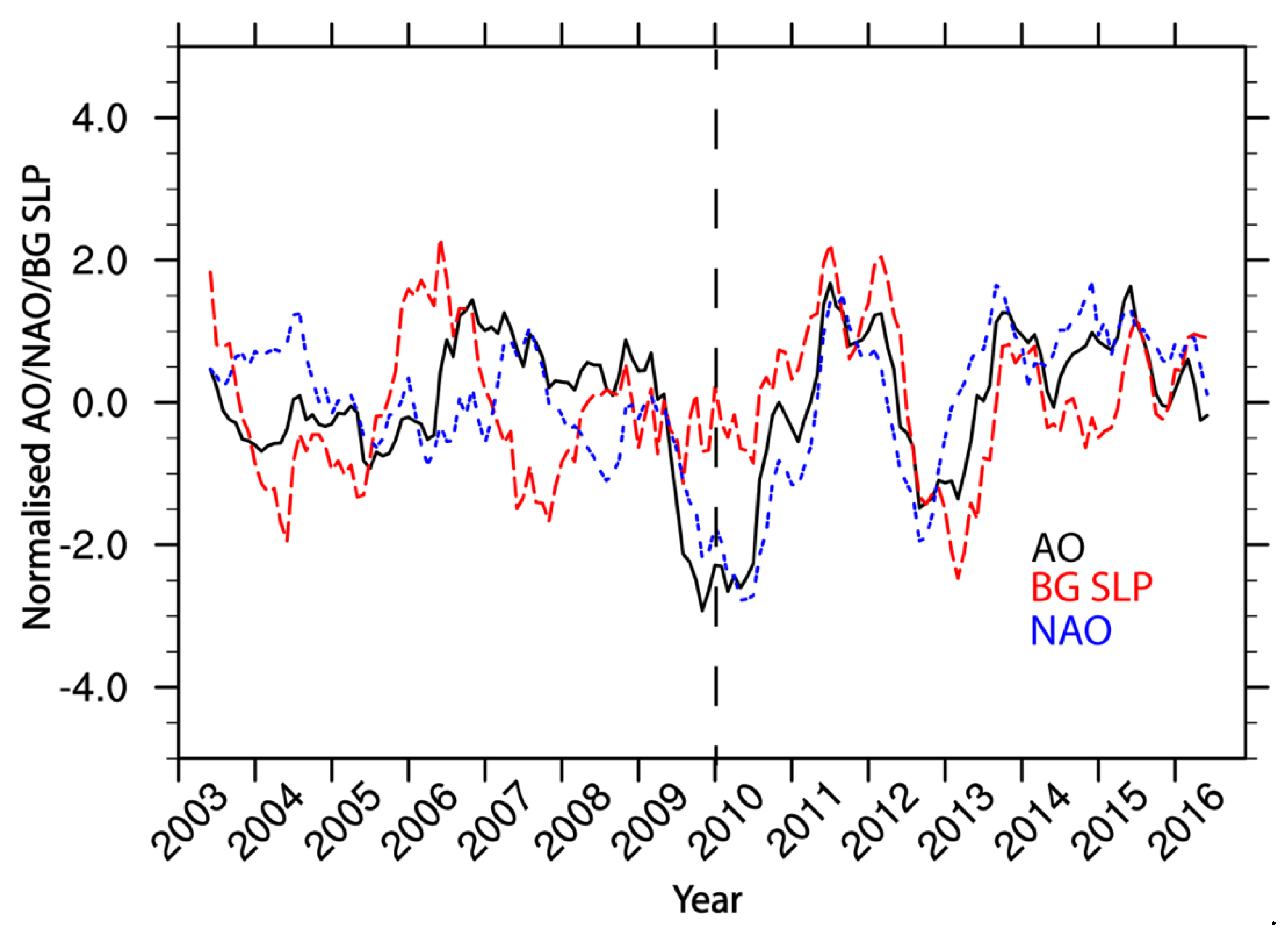 Remotesensing 12 02837 g010