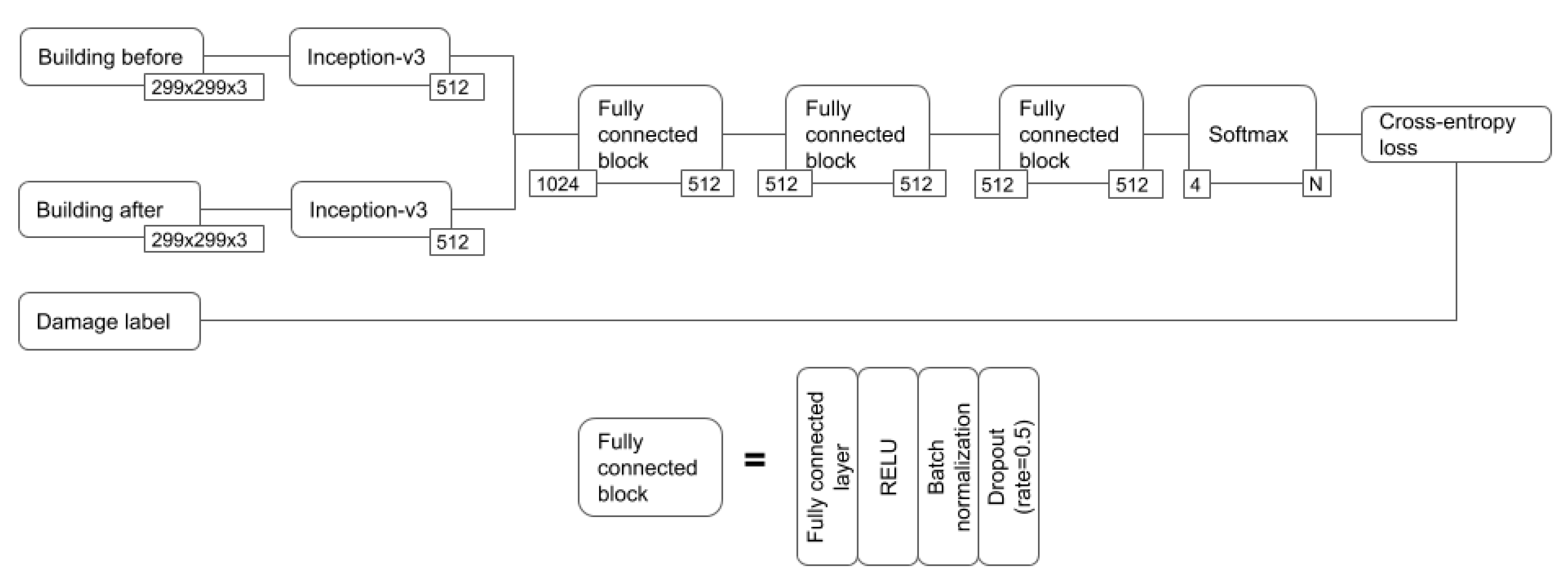 Remotesensing 12 02839 g002