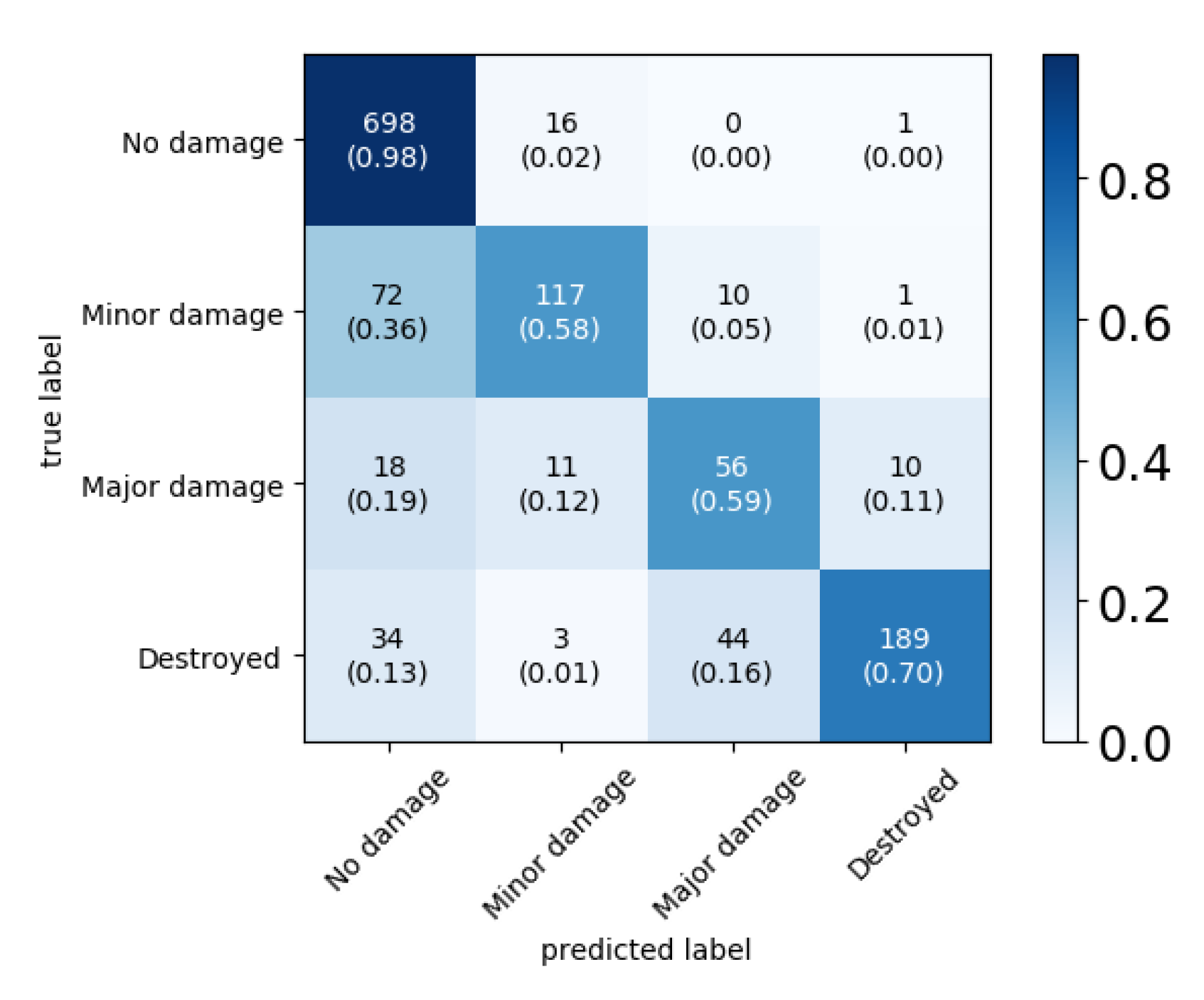 Remotesensing 12 02839 g013