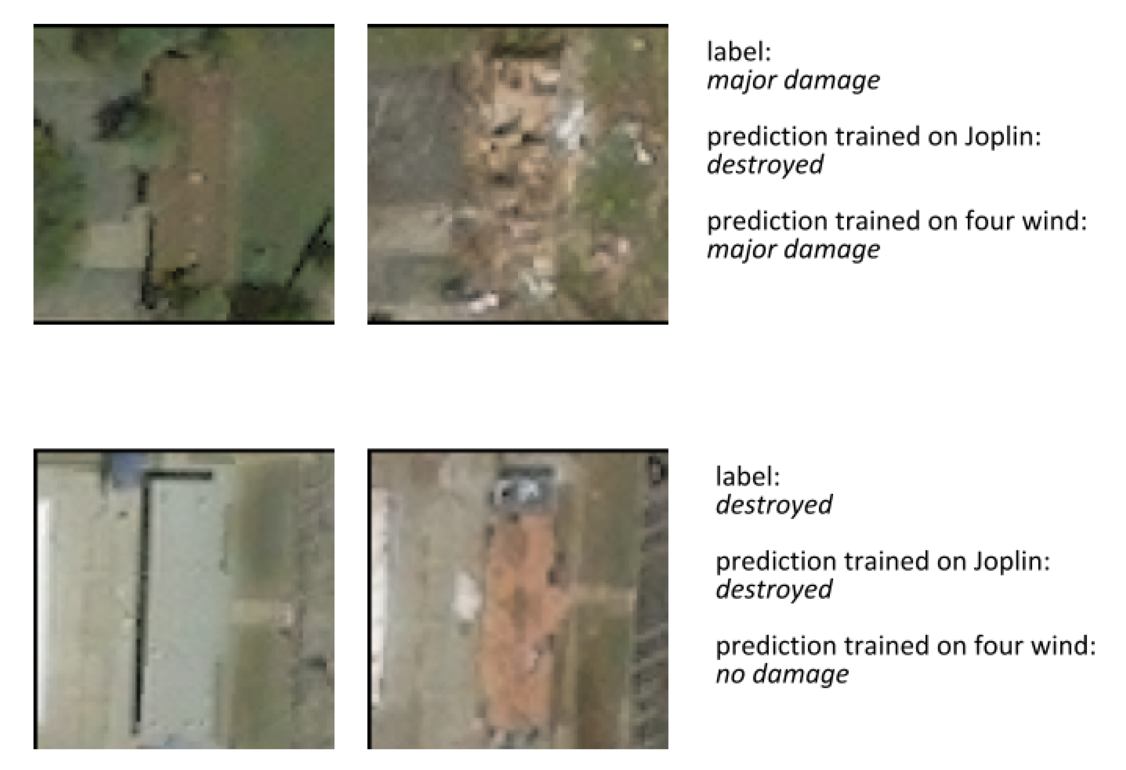 Remotesensing 12 02839 g014