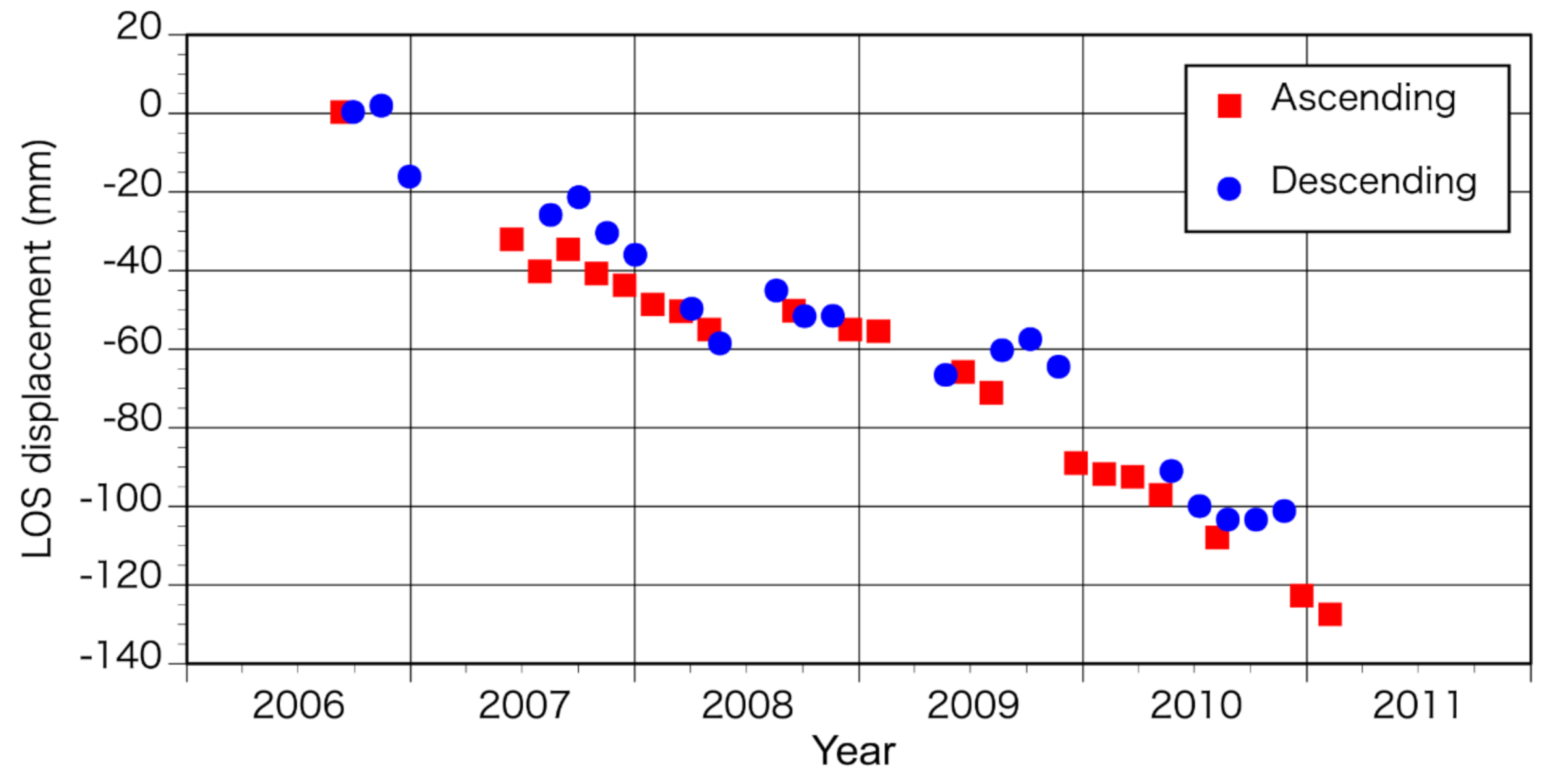 Remotesensing 12 02842 g009 Remotesensing 12 02842 g009