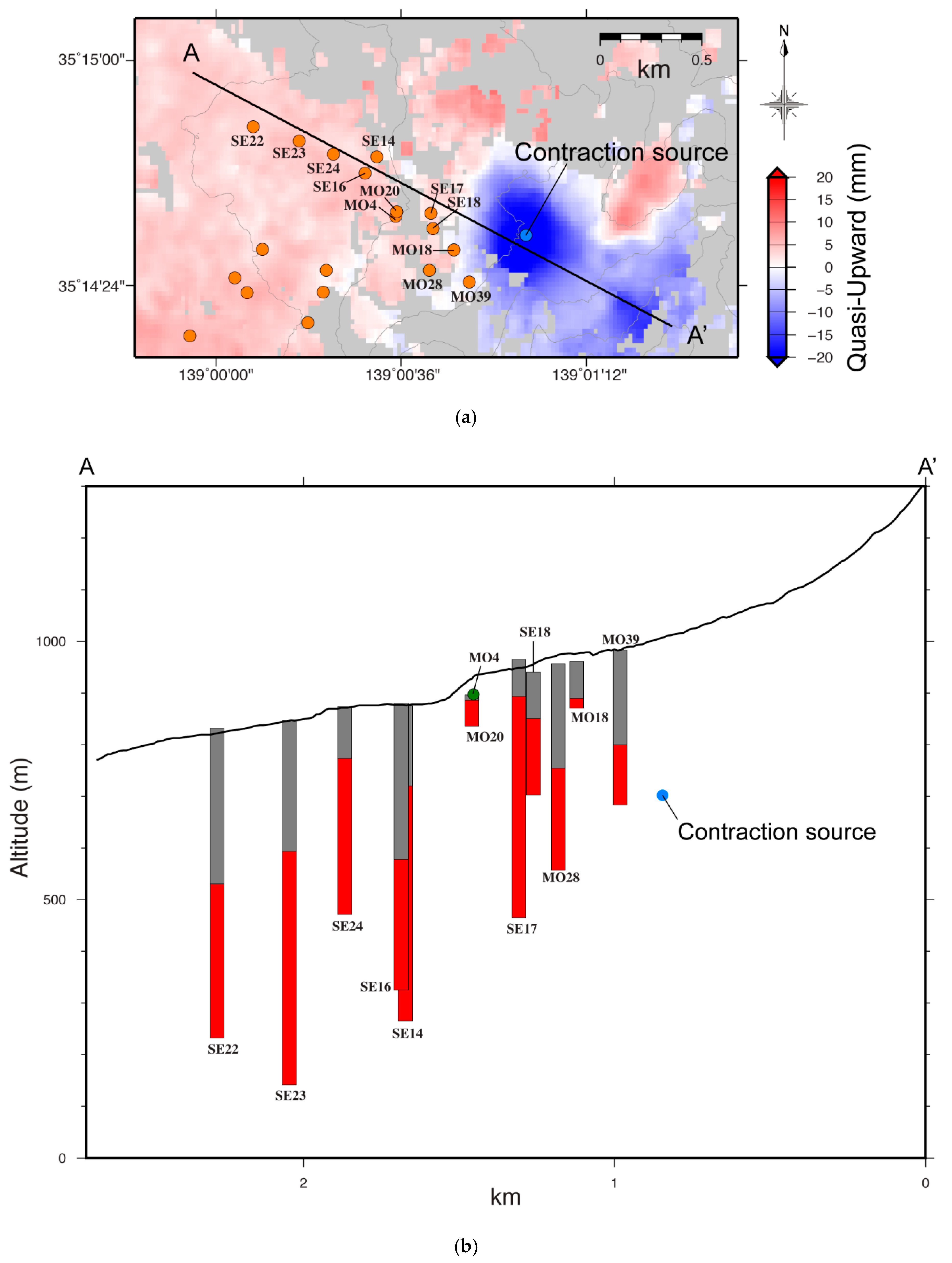 Remotesensing 12 02842 g012 Remotesensing 12 02842 g012