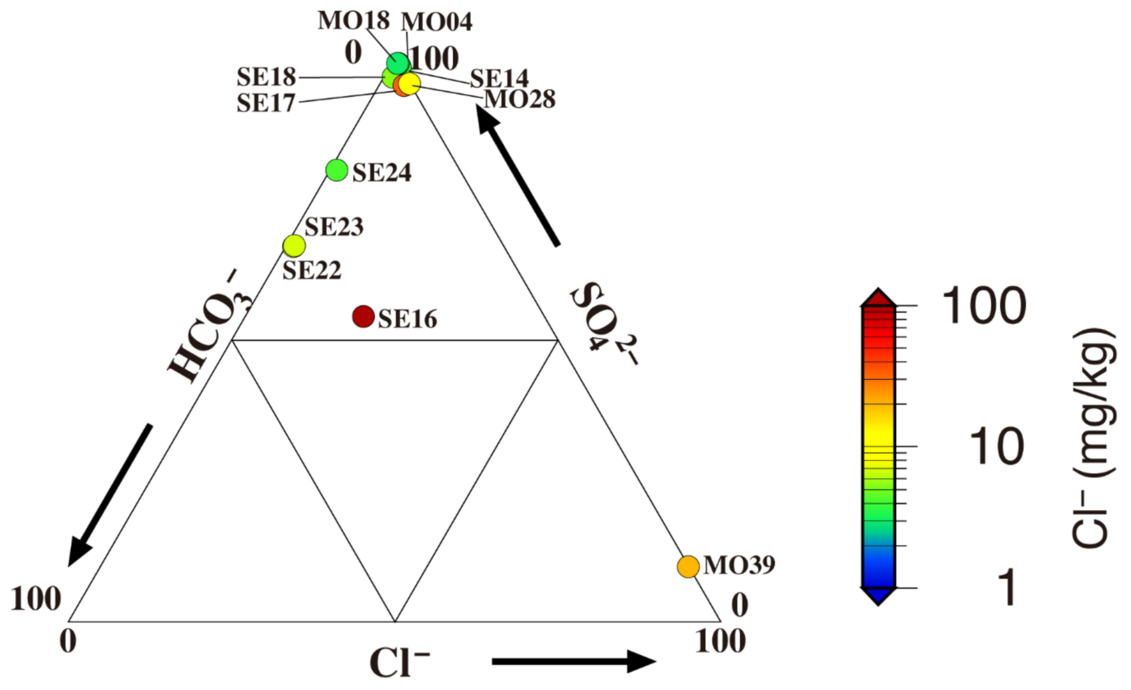 Remotesensing 12 02842 g013 Remotesensing 12 02842 g013