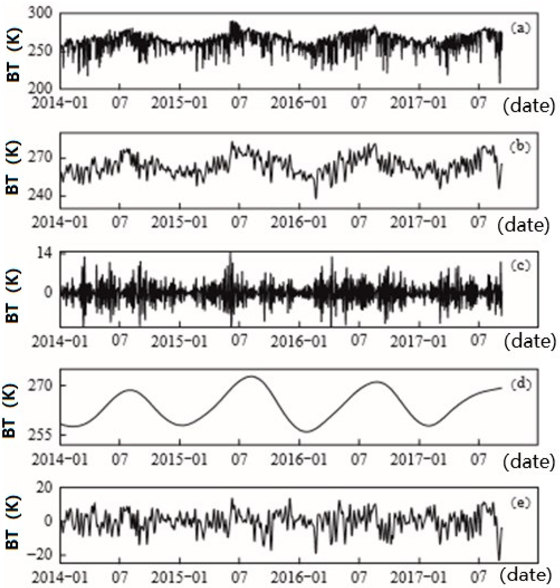 Remotesensing 12 02843 g001