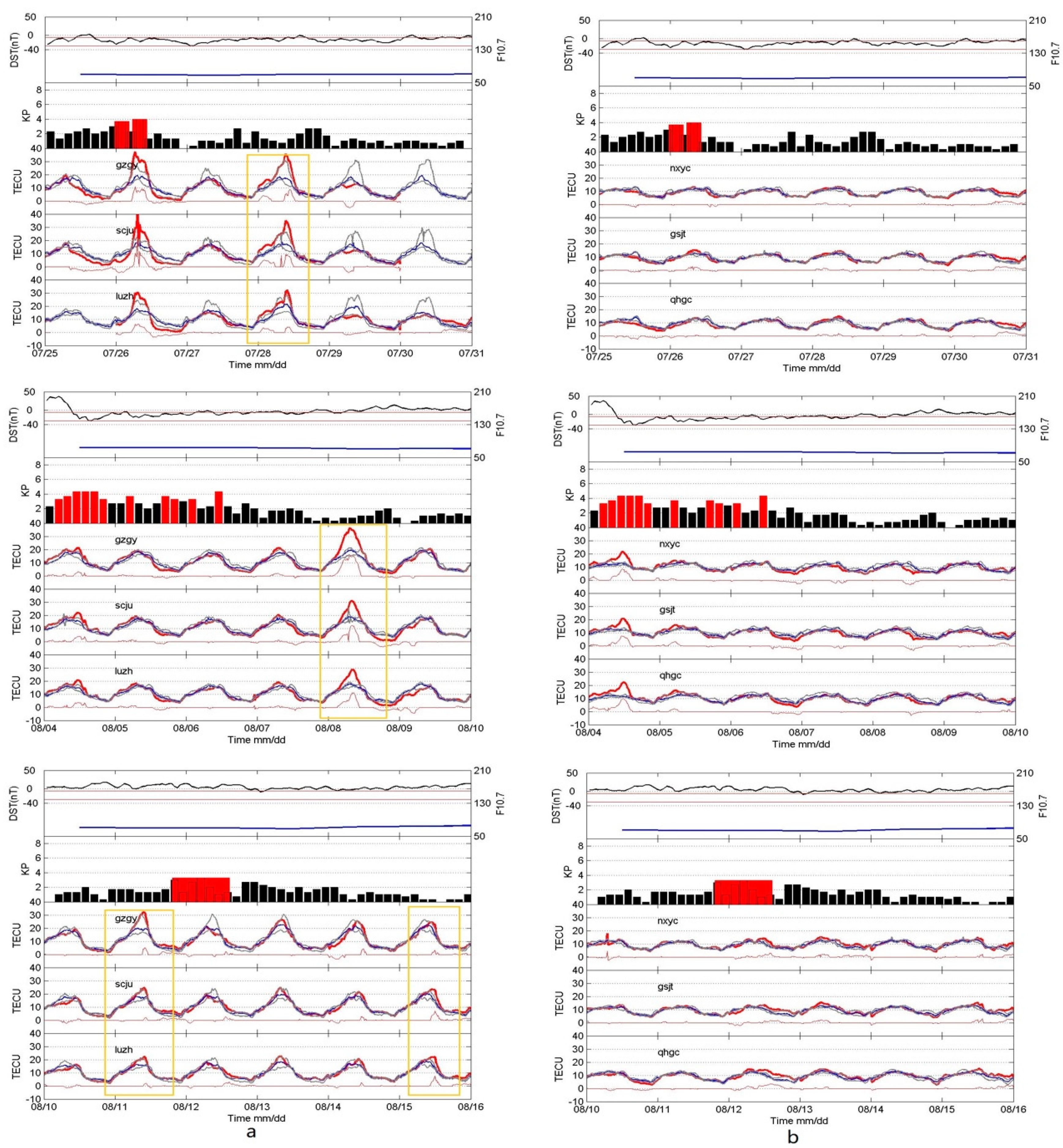 Remotesensing 12 02843 g007