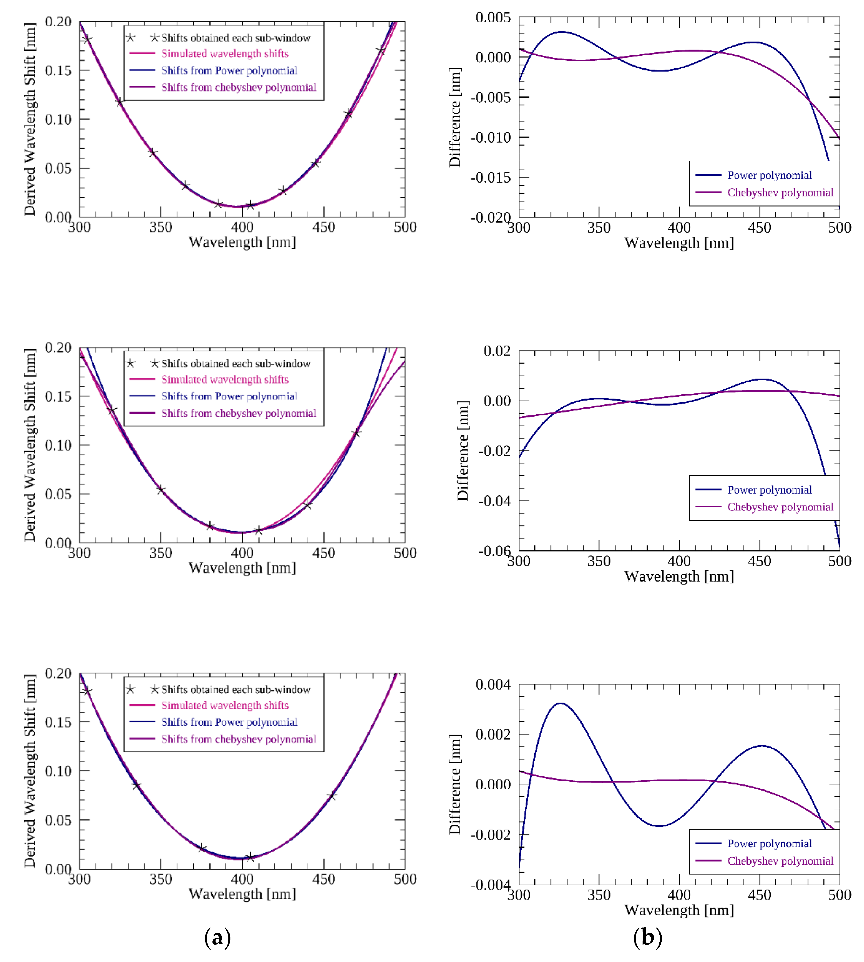 Remotesensing 12 02846 g003 Remotesensing 12 02846 g003