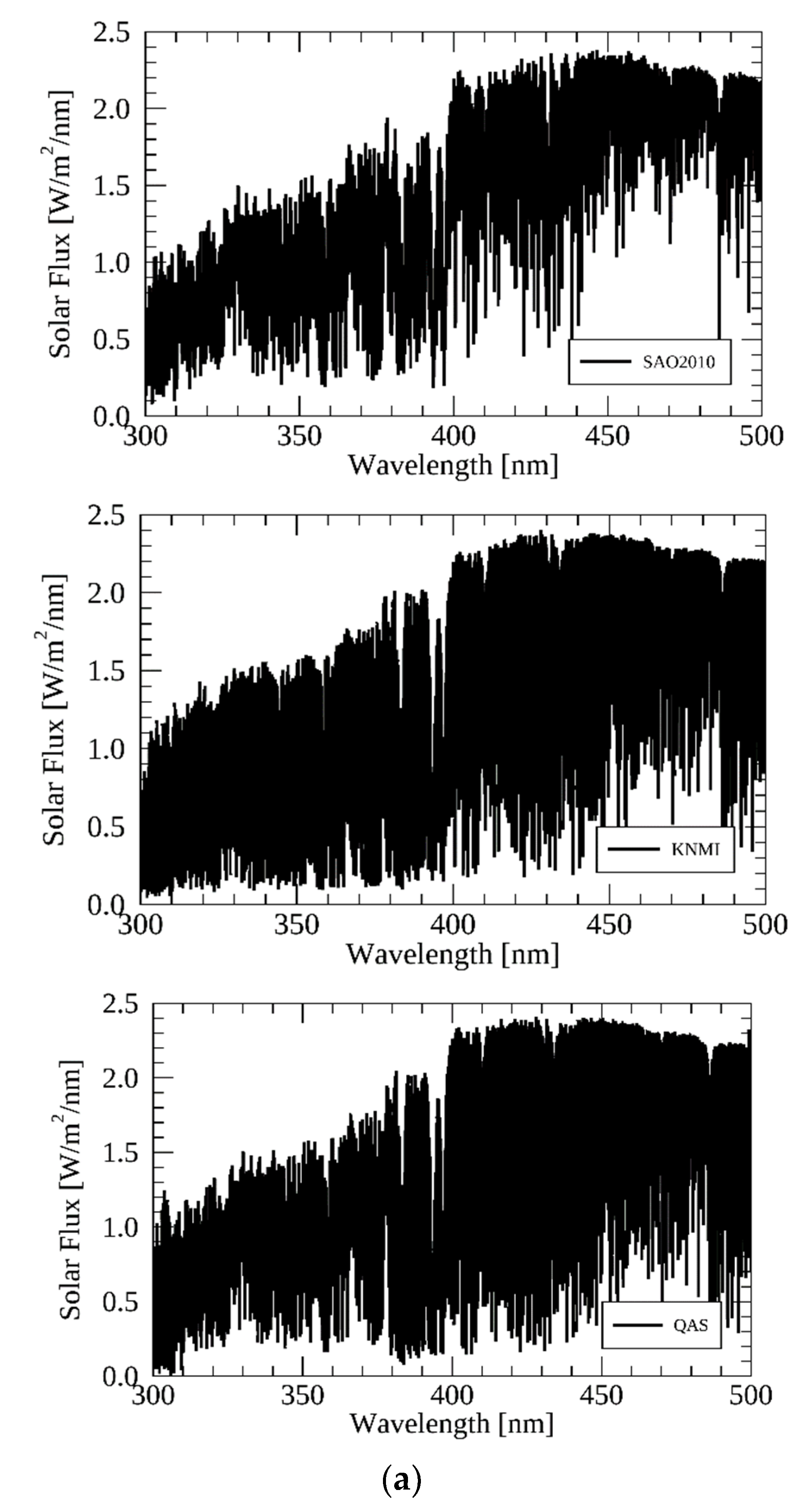Remotesensing 12 02846 g005a Remotesensing 12 02846 g005a