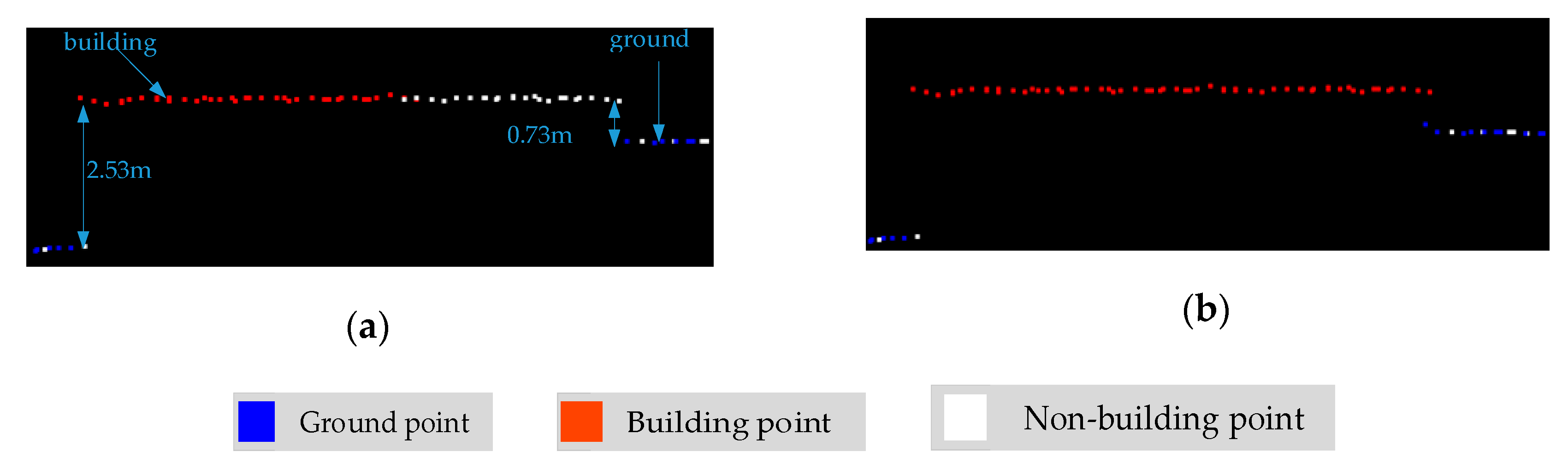 Remotesensing 12 02849 g004 Remotesensing 12 02849 g004