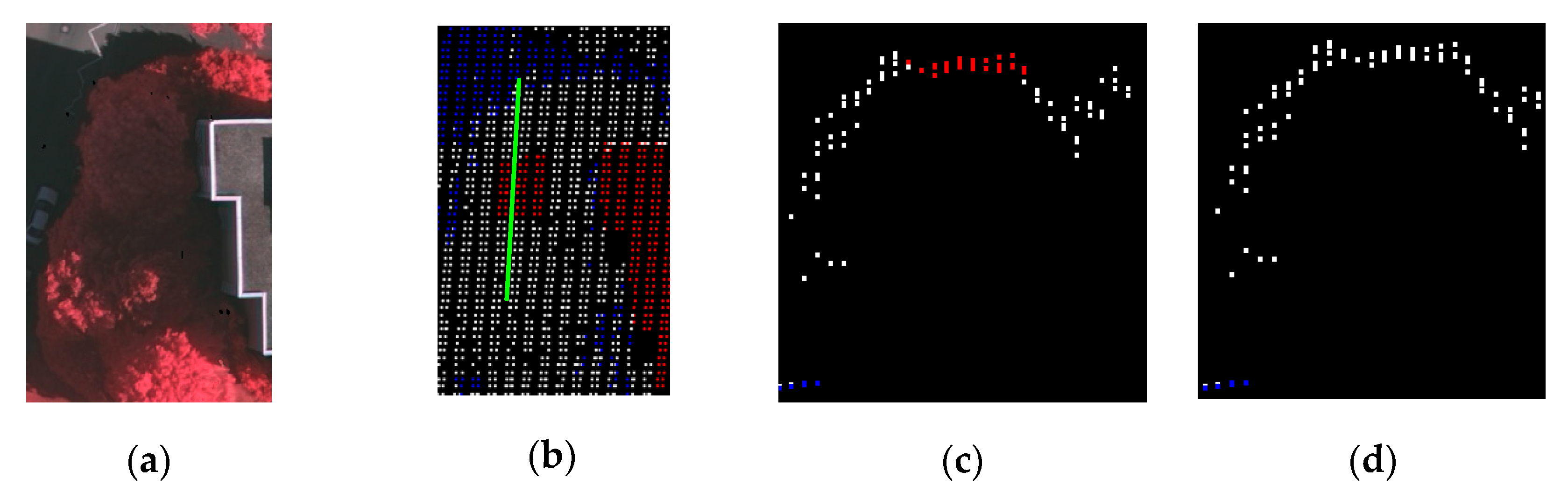 Remotesensing 12 02849 g007 Remotesensing 12 02849 g007