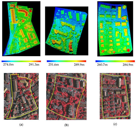 Remotesensing 12 02849 g009a Remotesensing 12 02849 g009a