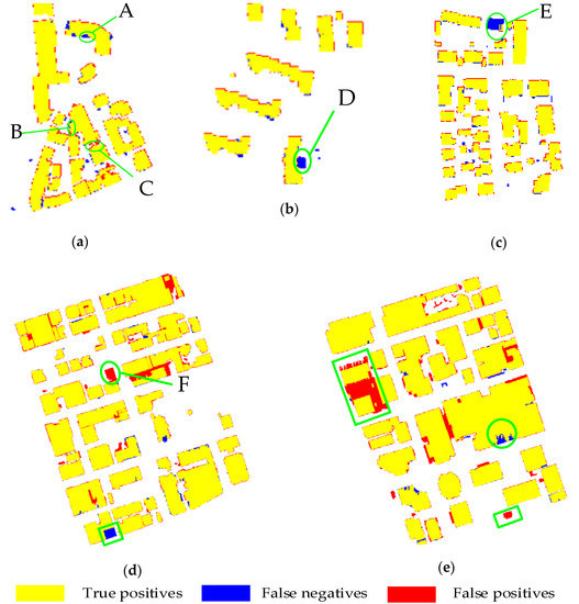 Remotesensing 12 02849 g011a Remotesensing 12 02849 g011a