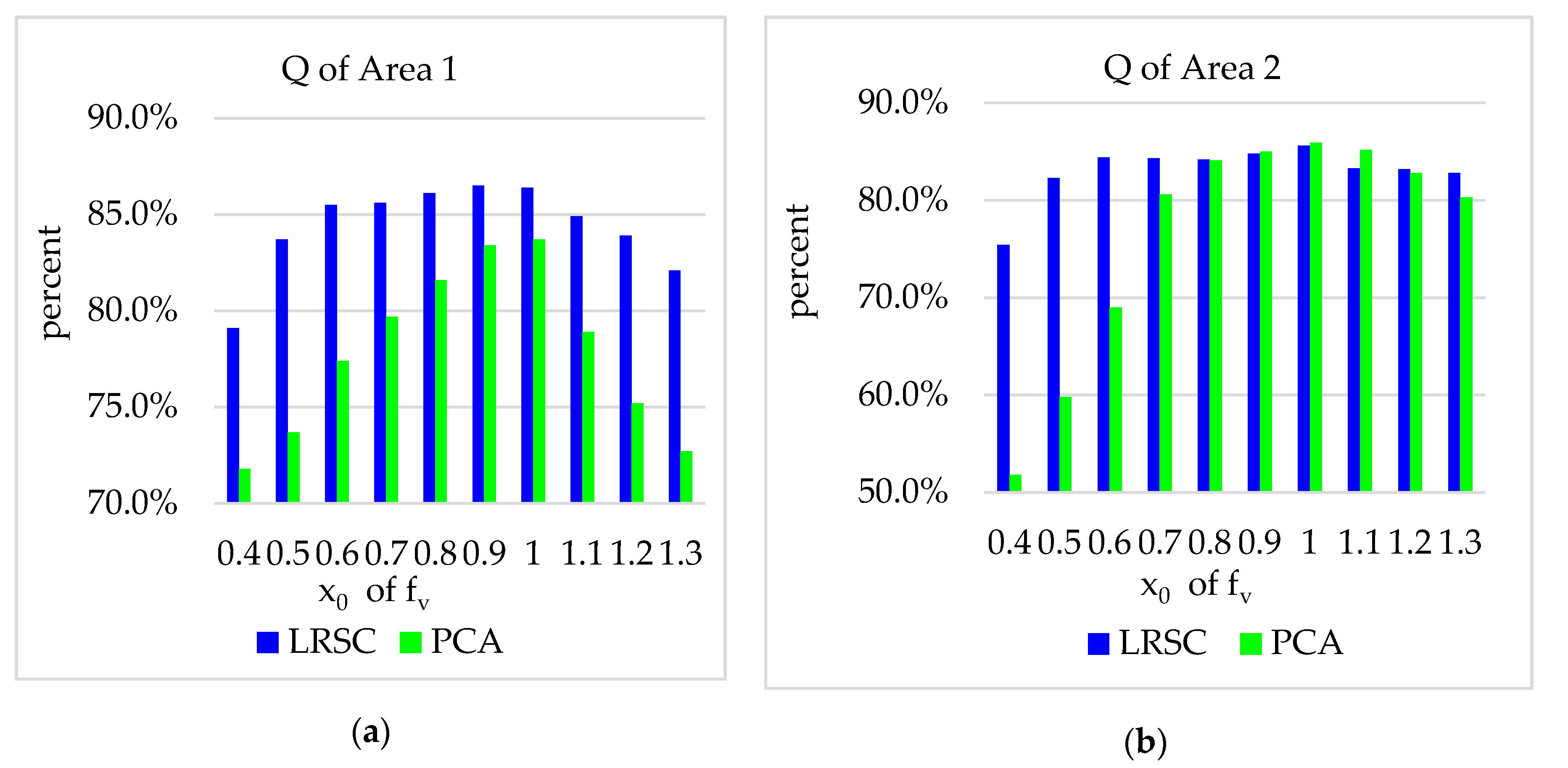 Remotesensing 12 02849 g014a Remotesensing 12 02849 g014a