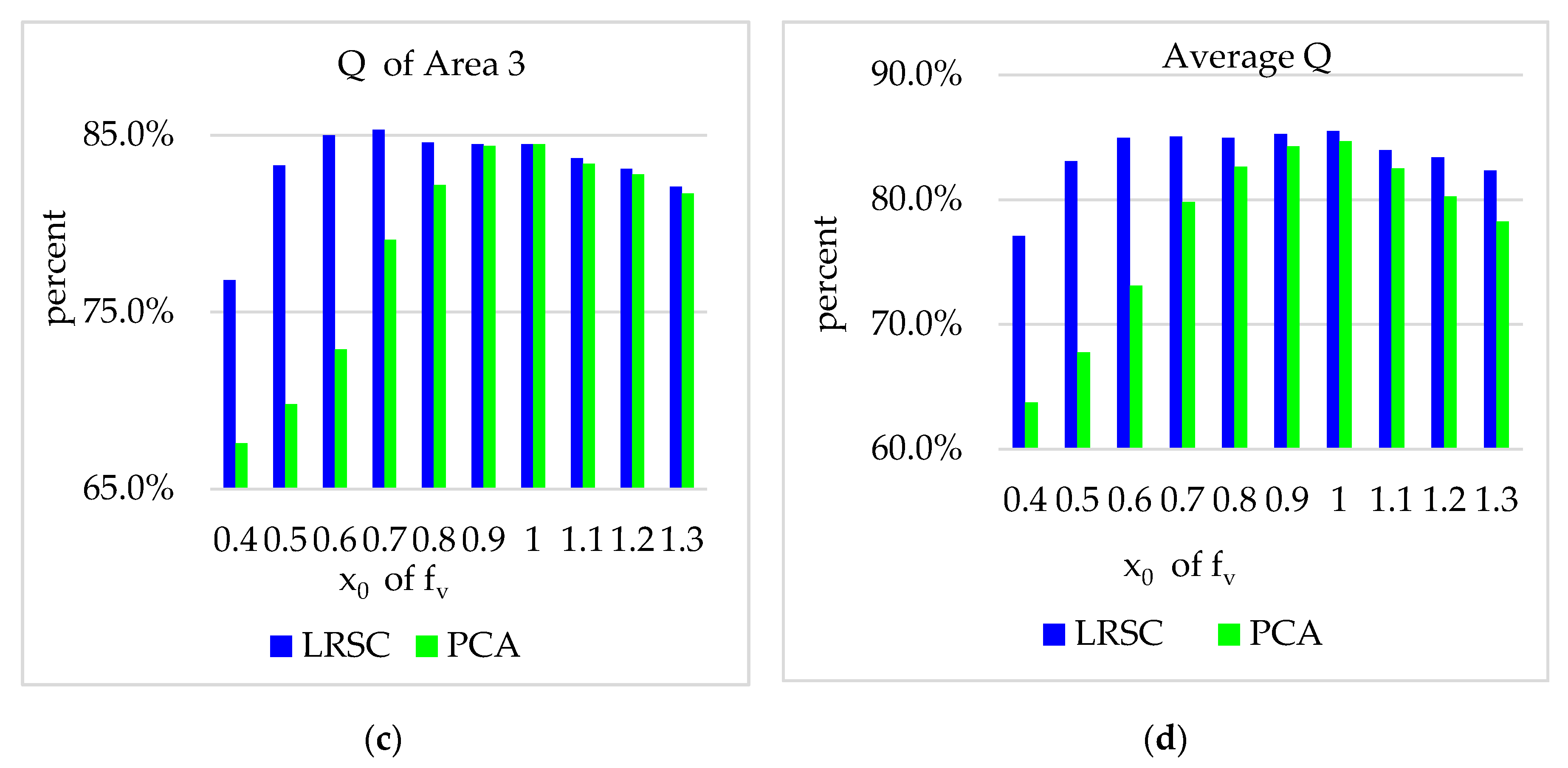 Remotesensing 12 02849 g014b Remotesensing 12 02849 g014b