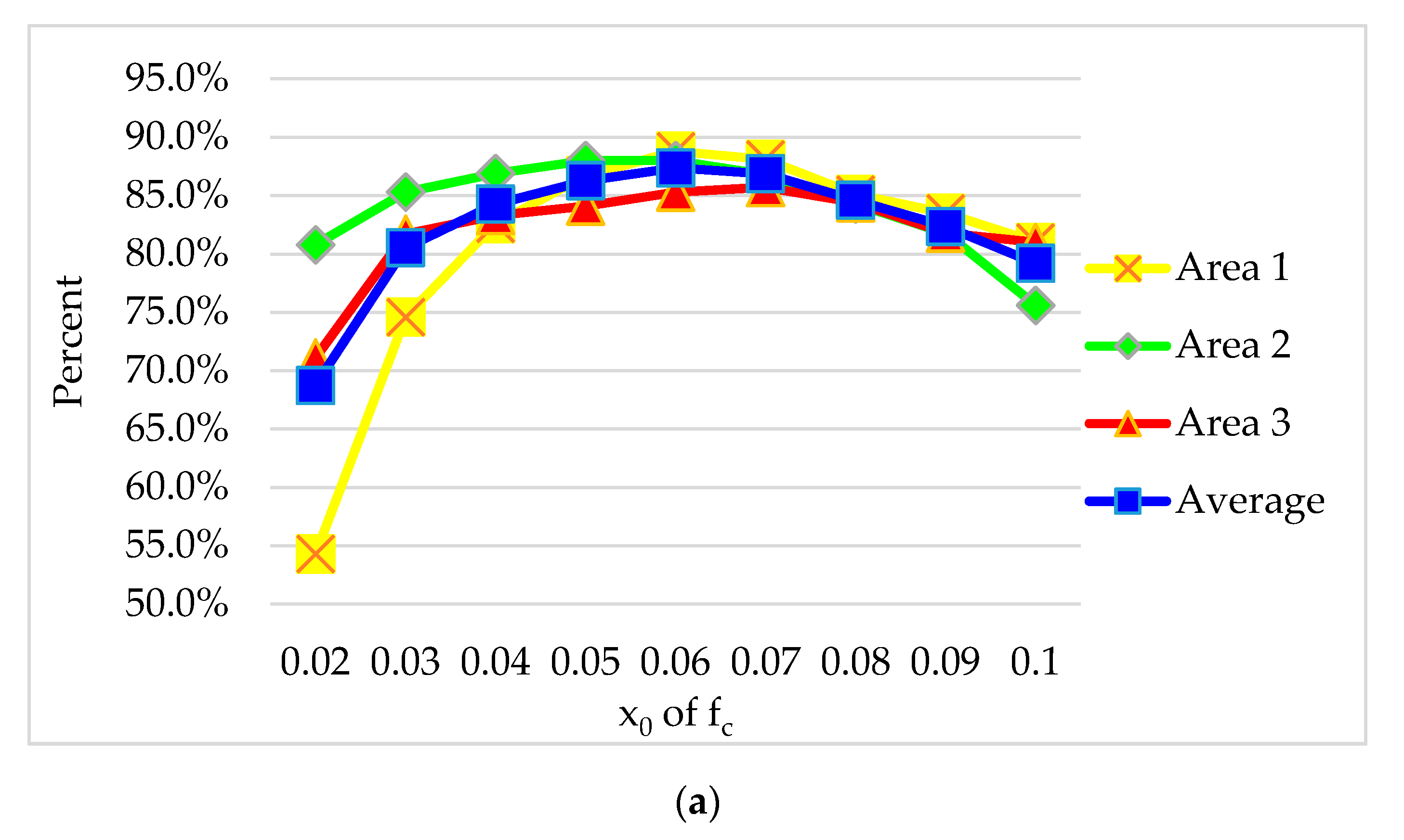 Remotesensing 12 02849 g015a Remotesensing 12 02849 g015a