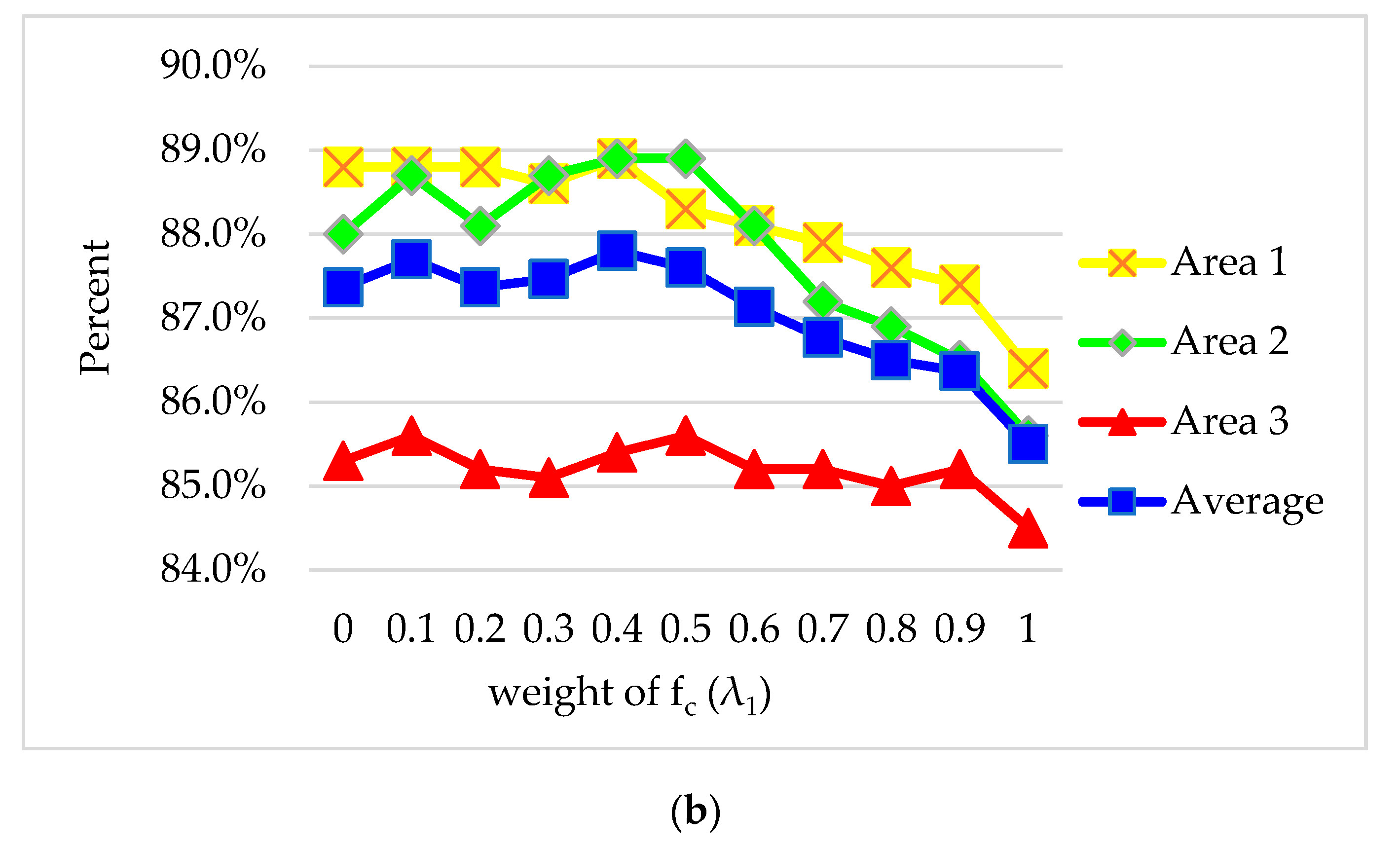 Remotesensing 12 02849 g015b Remotesensing 12 02849 g015b