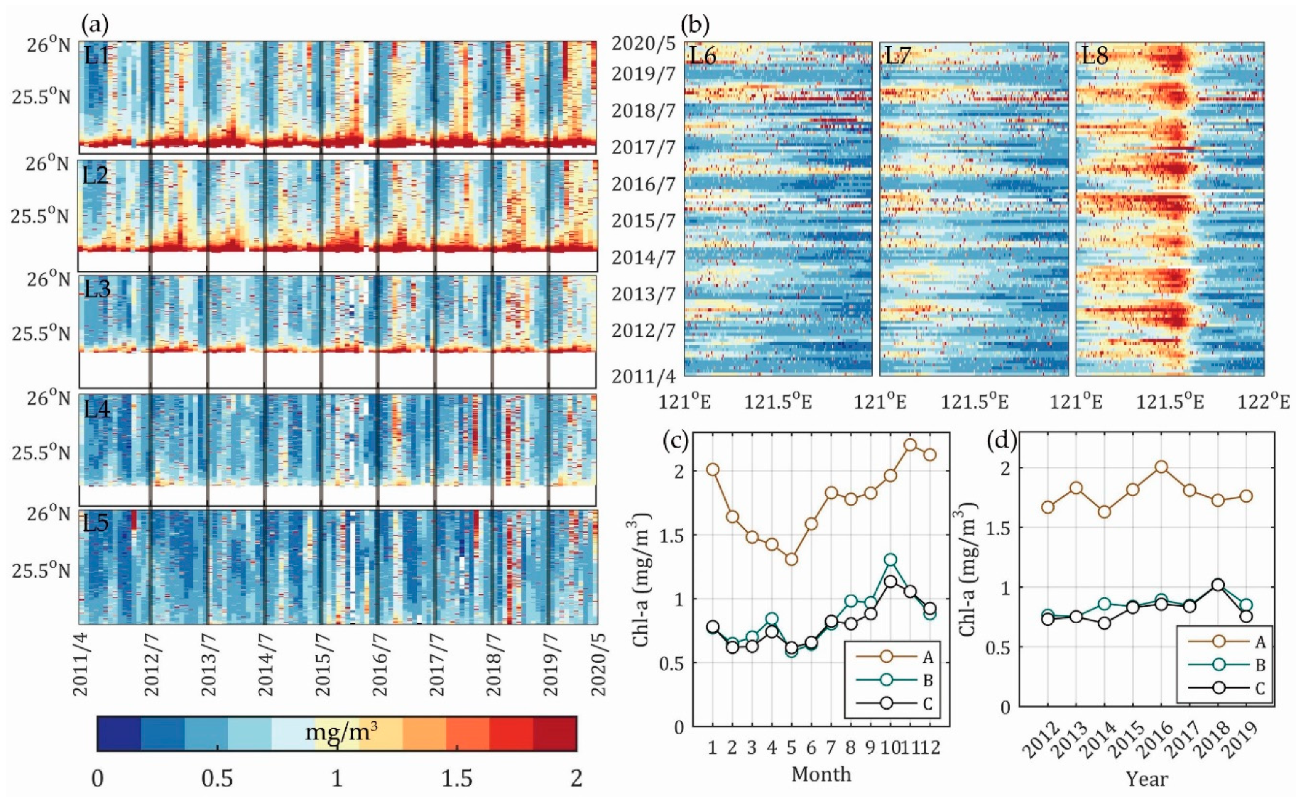 Remotesensing 12 02853 g012