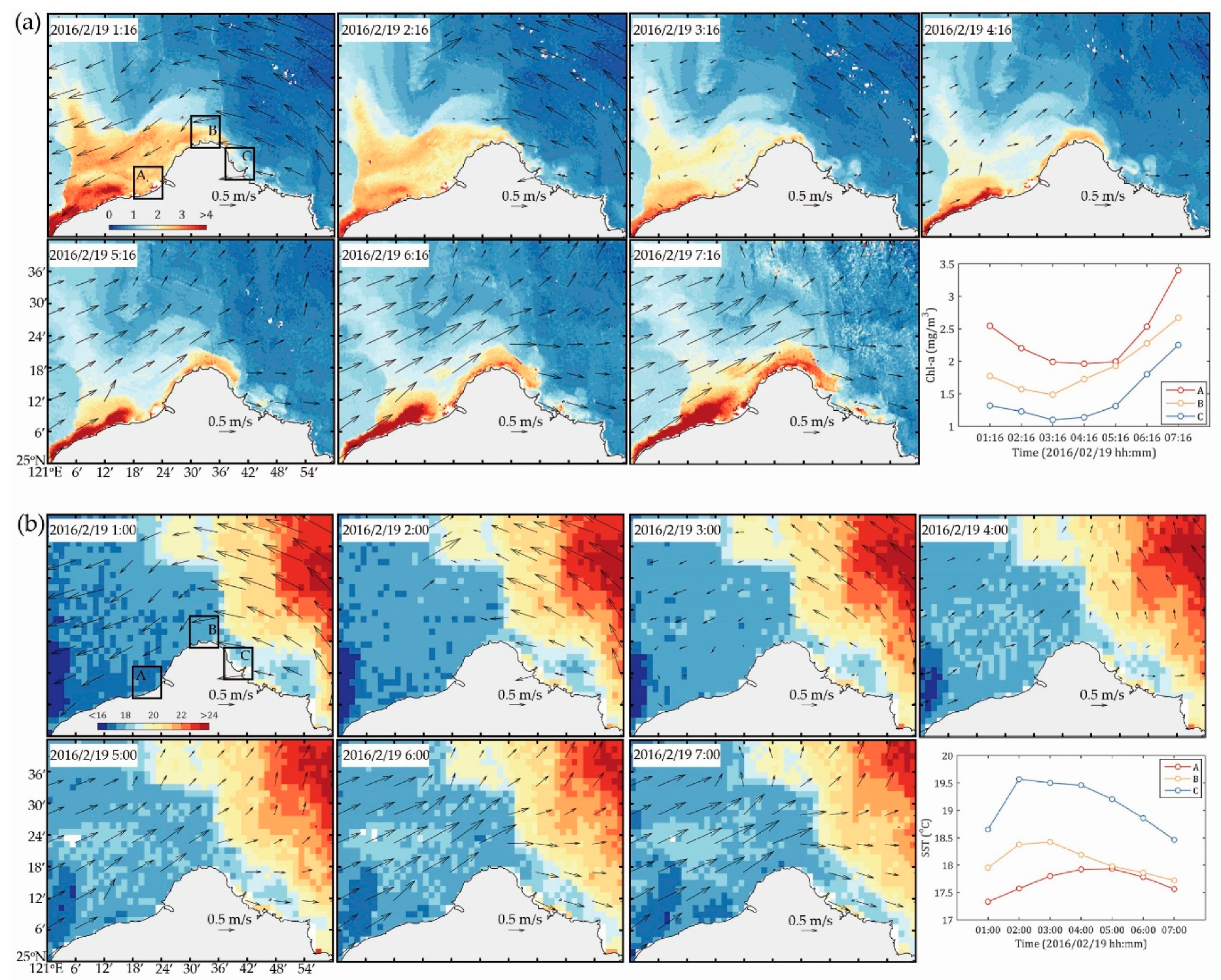 Remotesensing 12 02853 g014