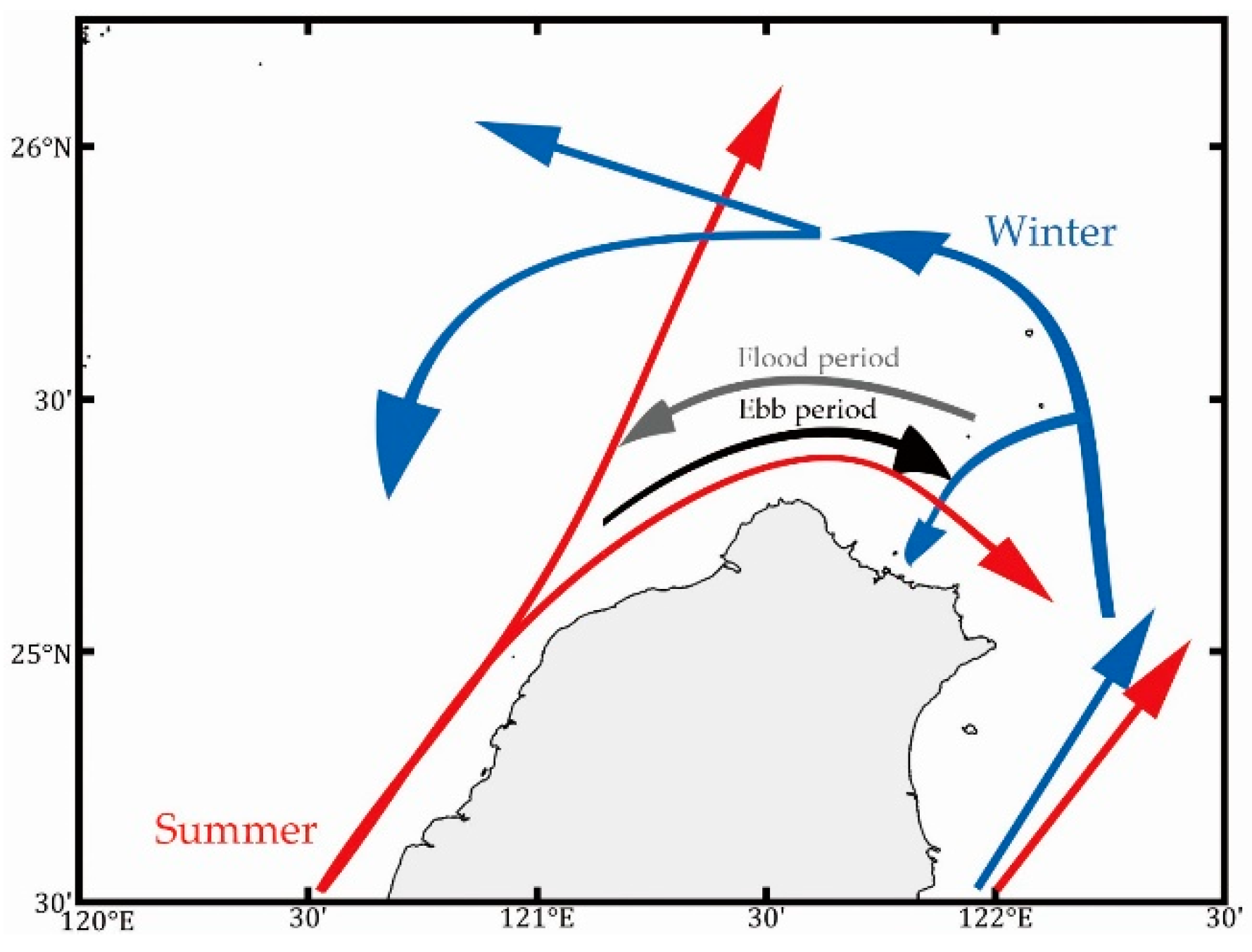 Remotesensing 12 02853 g017
