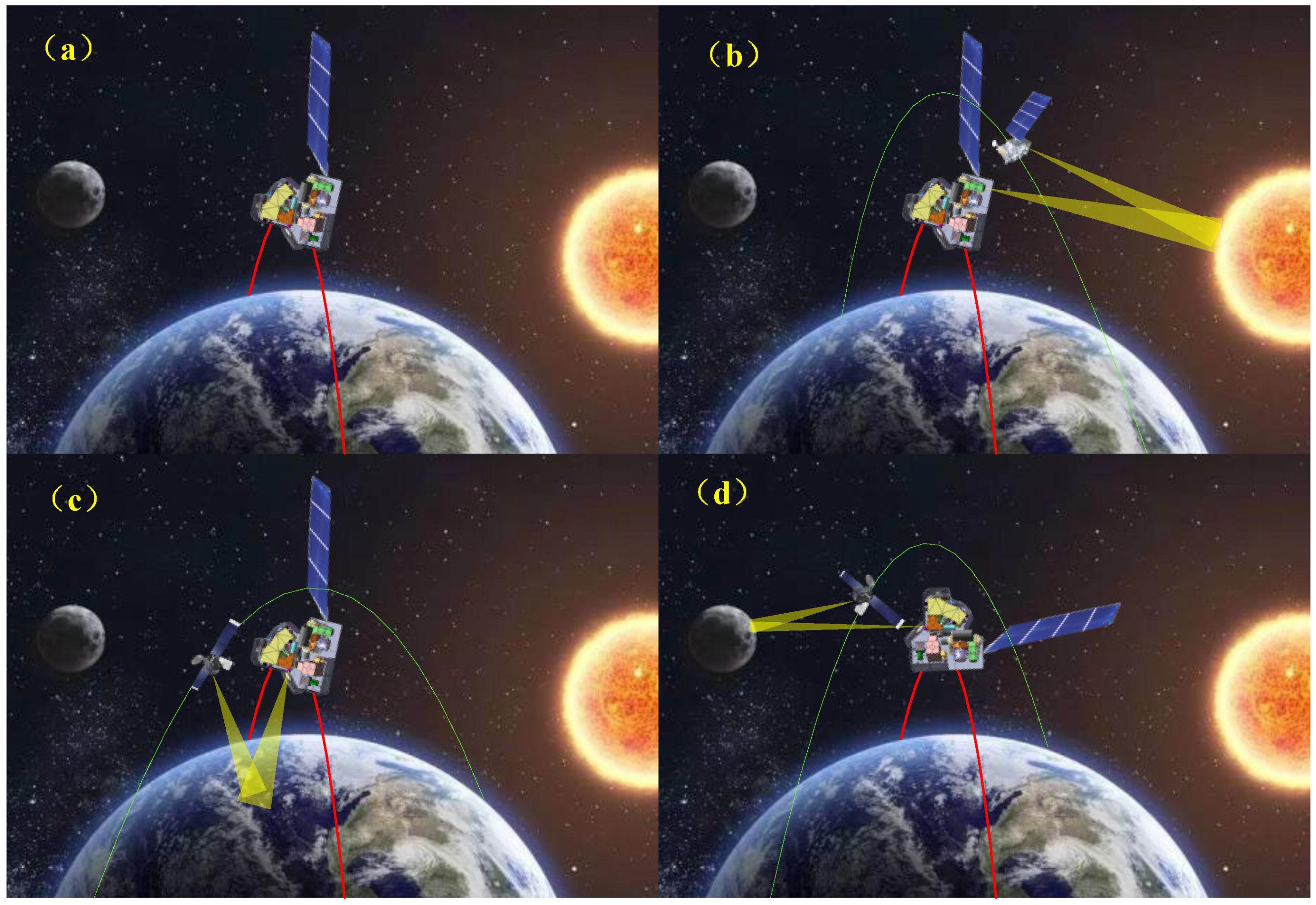 Remotesensing 12 02856 g001 Remotesensing 12 02856 g001