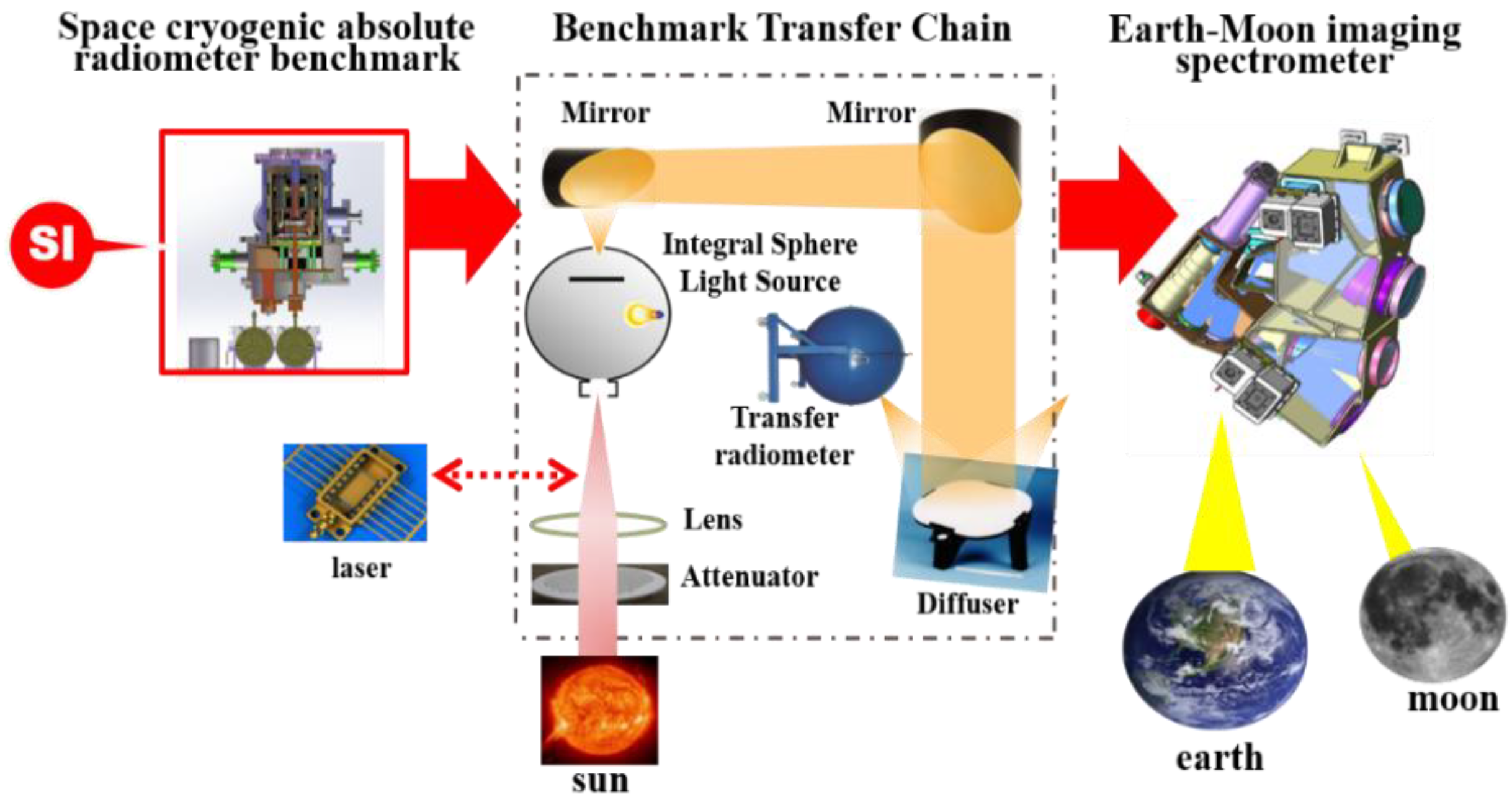Remotesensing 12 02856 g002 Remotesensing 12 02856 g002