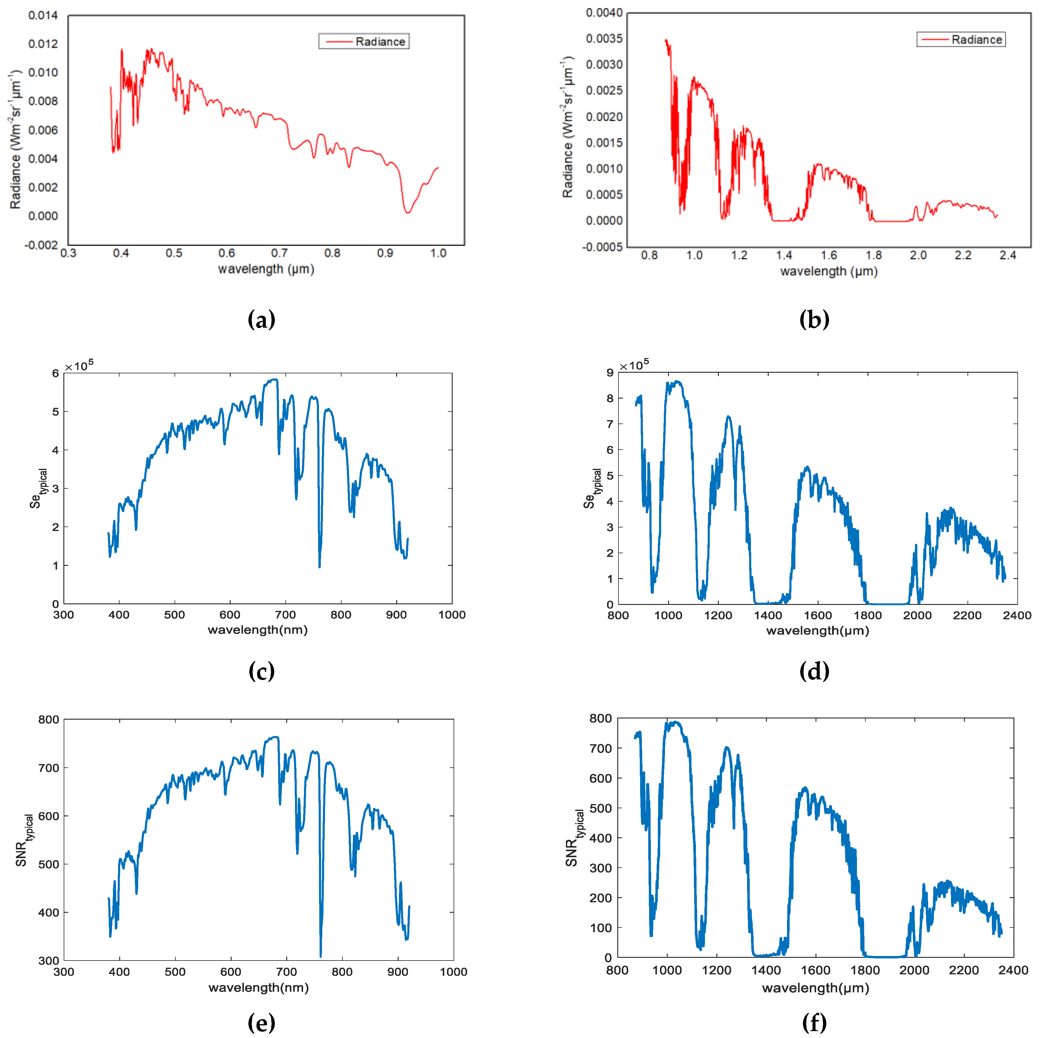Remotesensing 12 02856 g009 Remotesensing 12 02856 g009