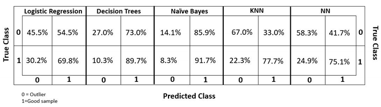 Remotesensing 12 02859 i001 Remotesensing 12 02859 i001