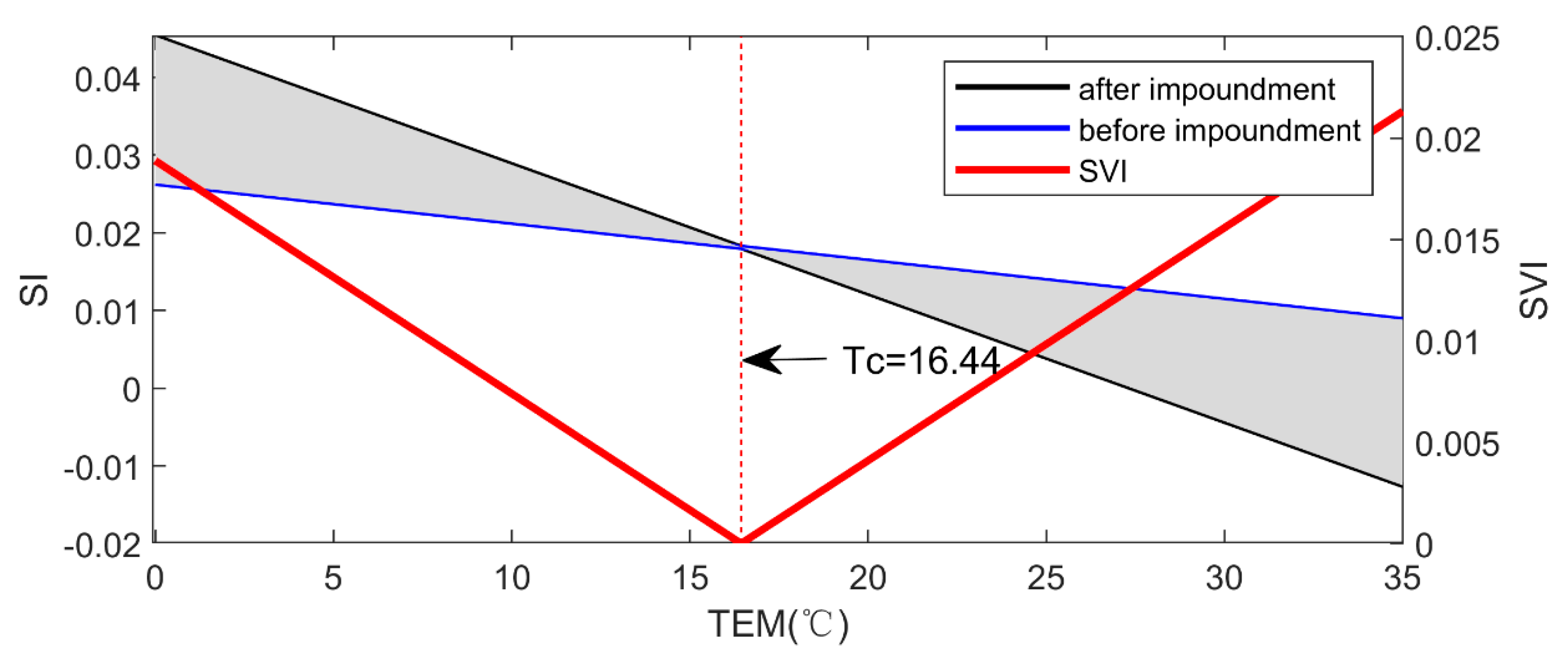 Remotesensing 12 02860 g010