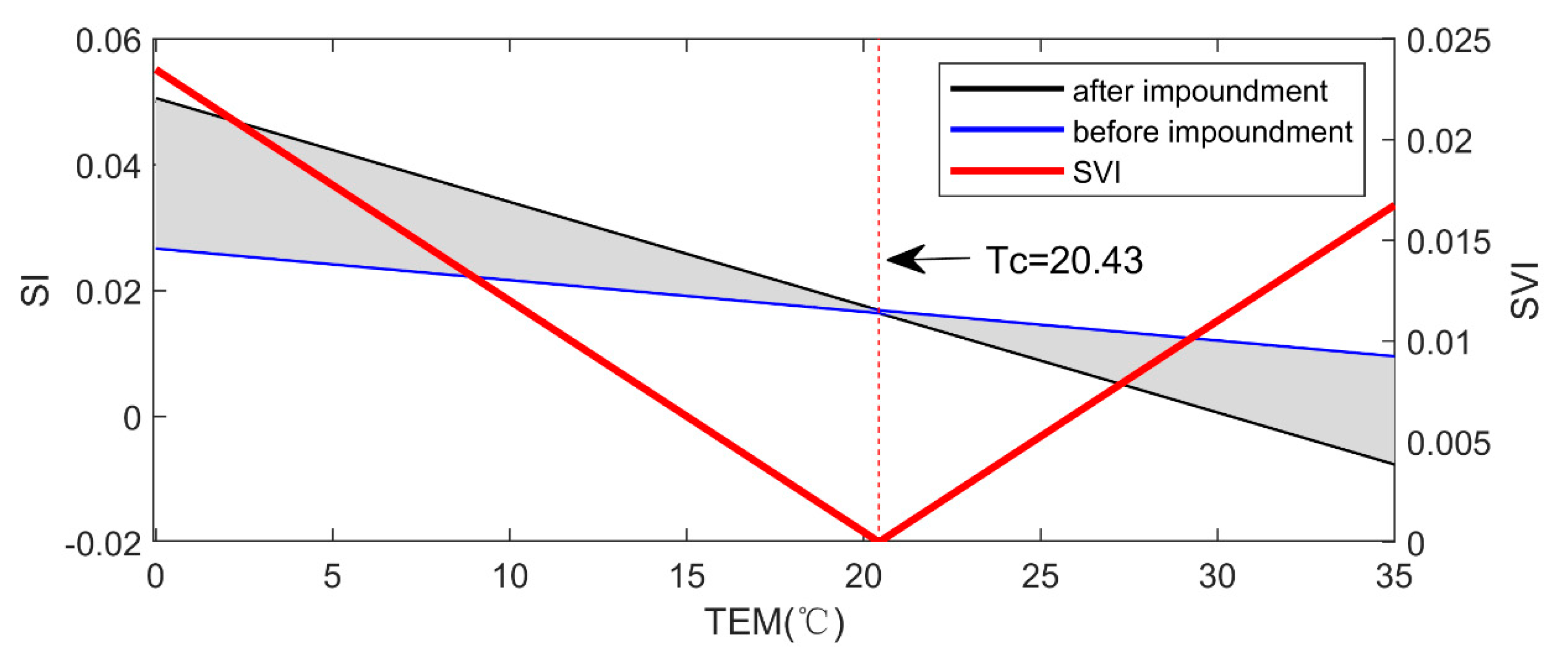 Remotesensing 12 02860 g011