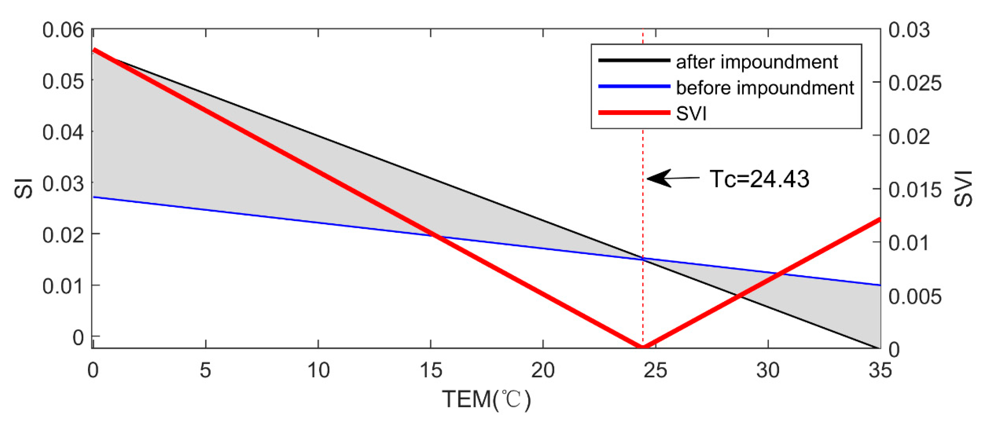 Remotesensing 12 02860 g012