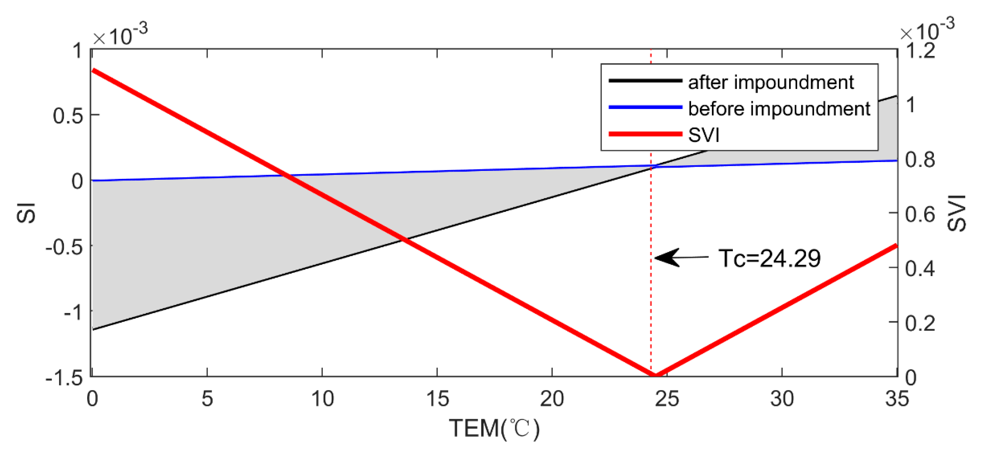 Remotesensing 12 02860 g013