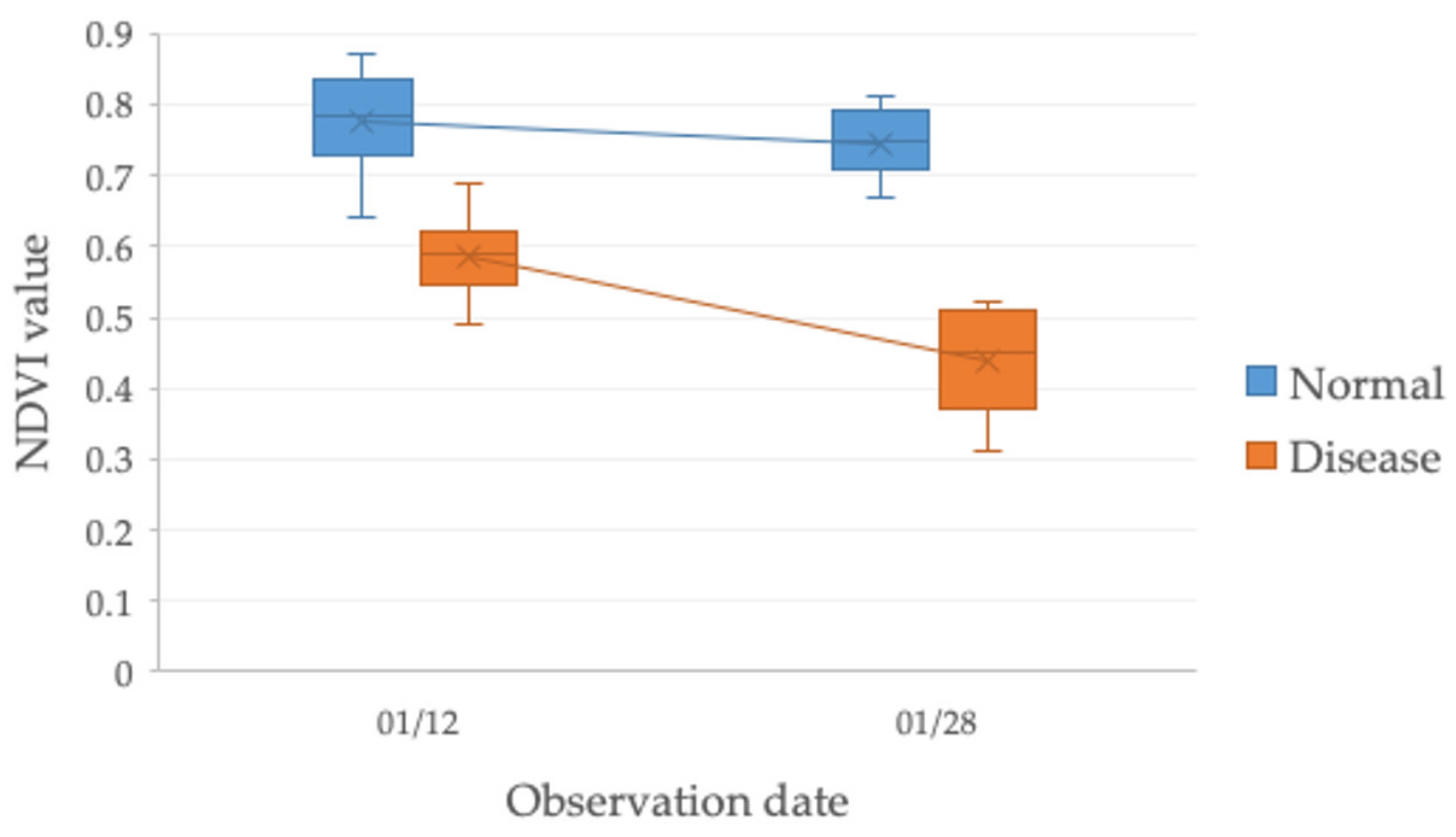 Remotesensing 12 02863 g013