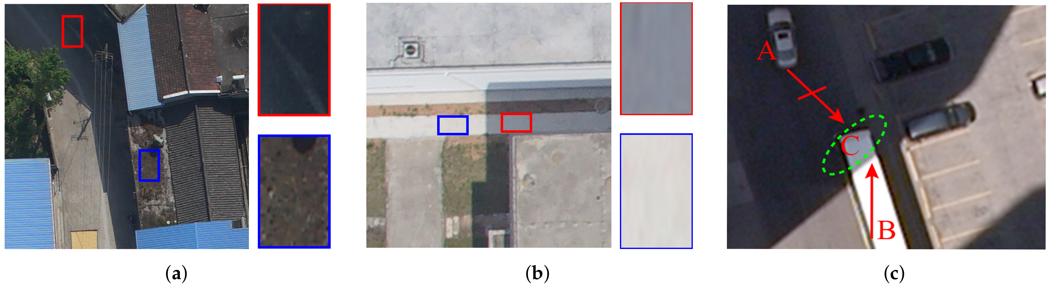 Remotesensing 12 02864 g003