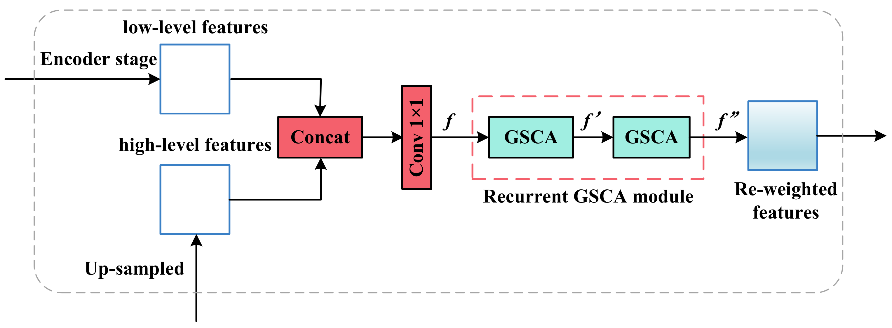 Remotesensing 12 02864 g006