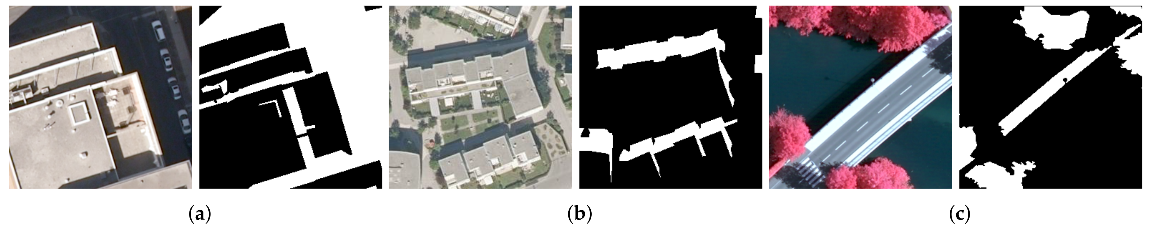 Remotesensing 12 02864 g007