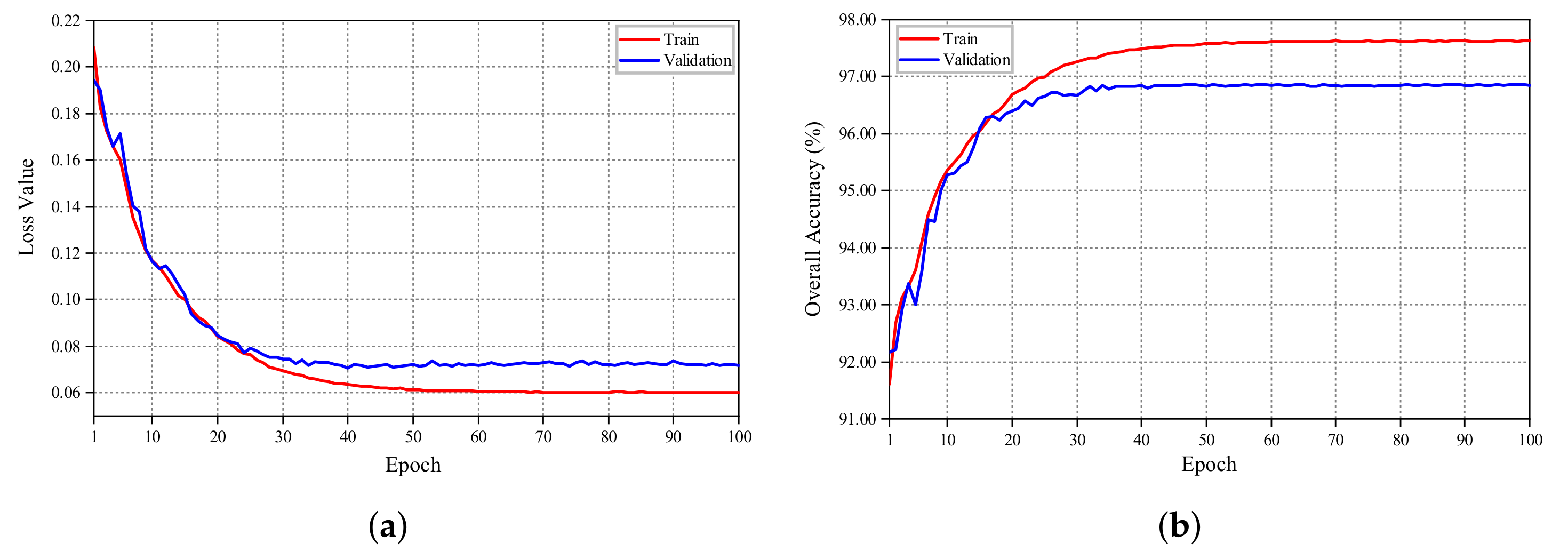 Remotesensing 12 02864 g008