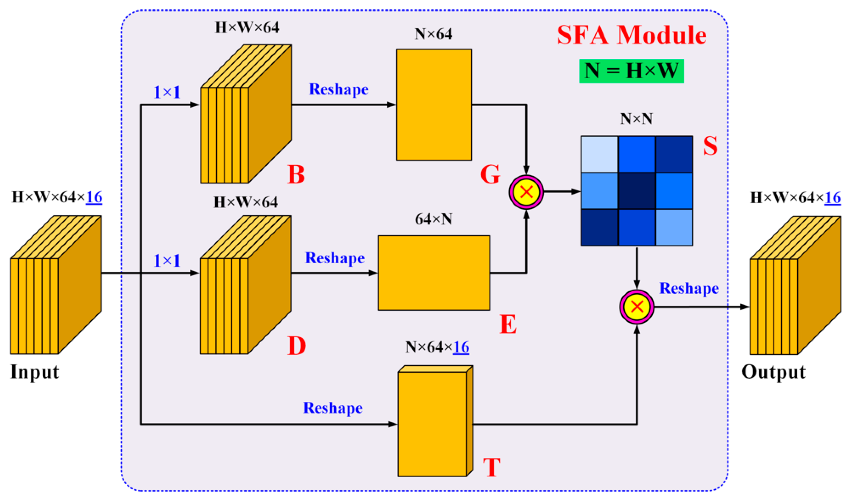 Remotesensing 12 02866 g004