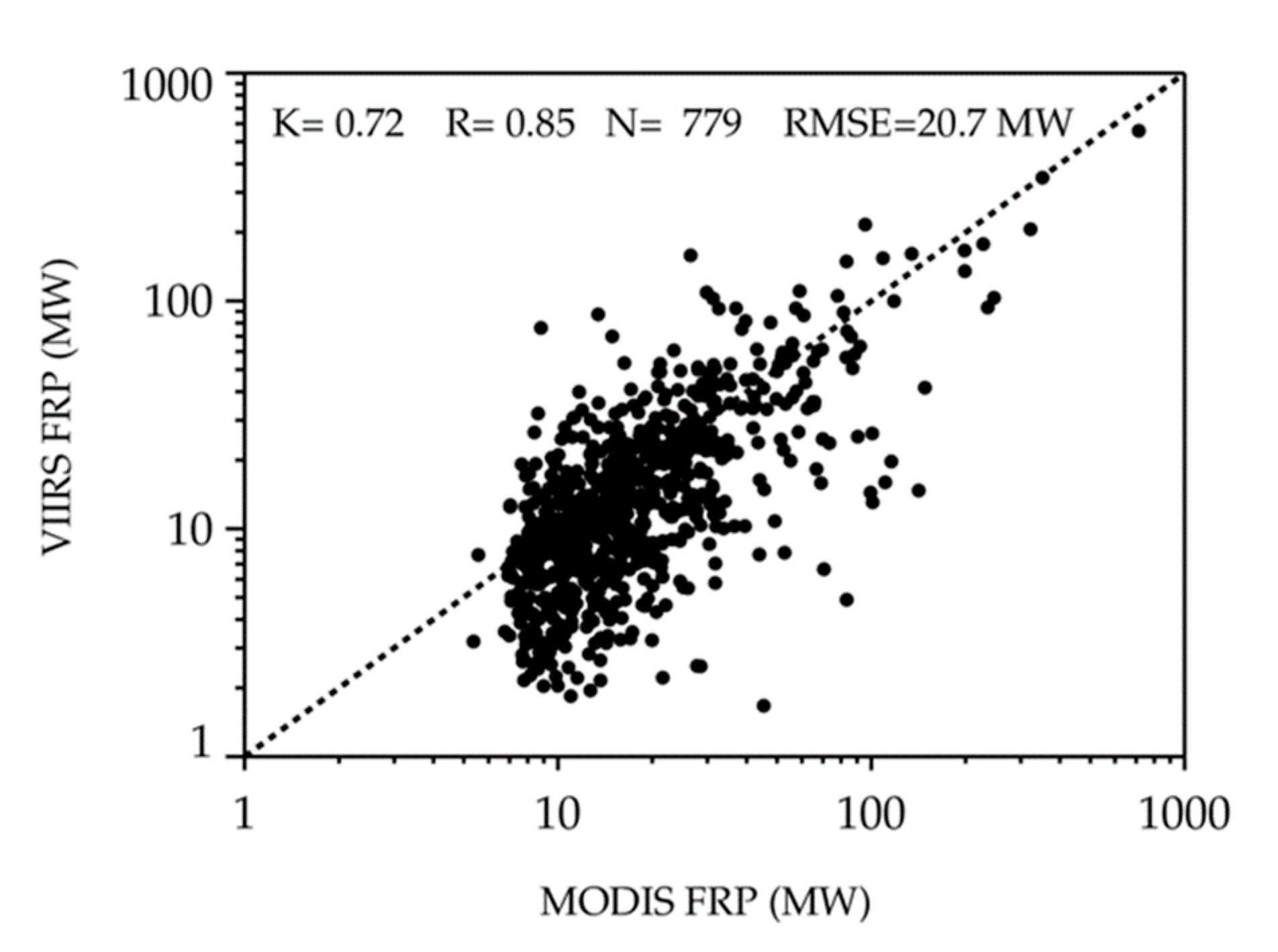 Remotesensing 12 02870 g003 Remotesensing 12 02870 g003