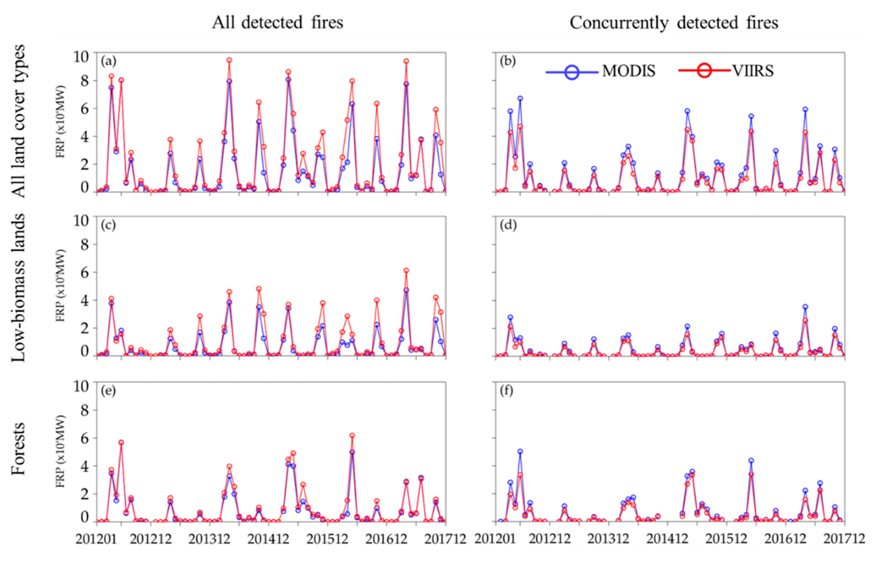 Remotesensing 12 02870 g009 Remotesensing 12 02870 g009