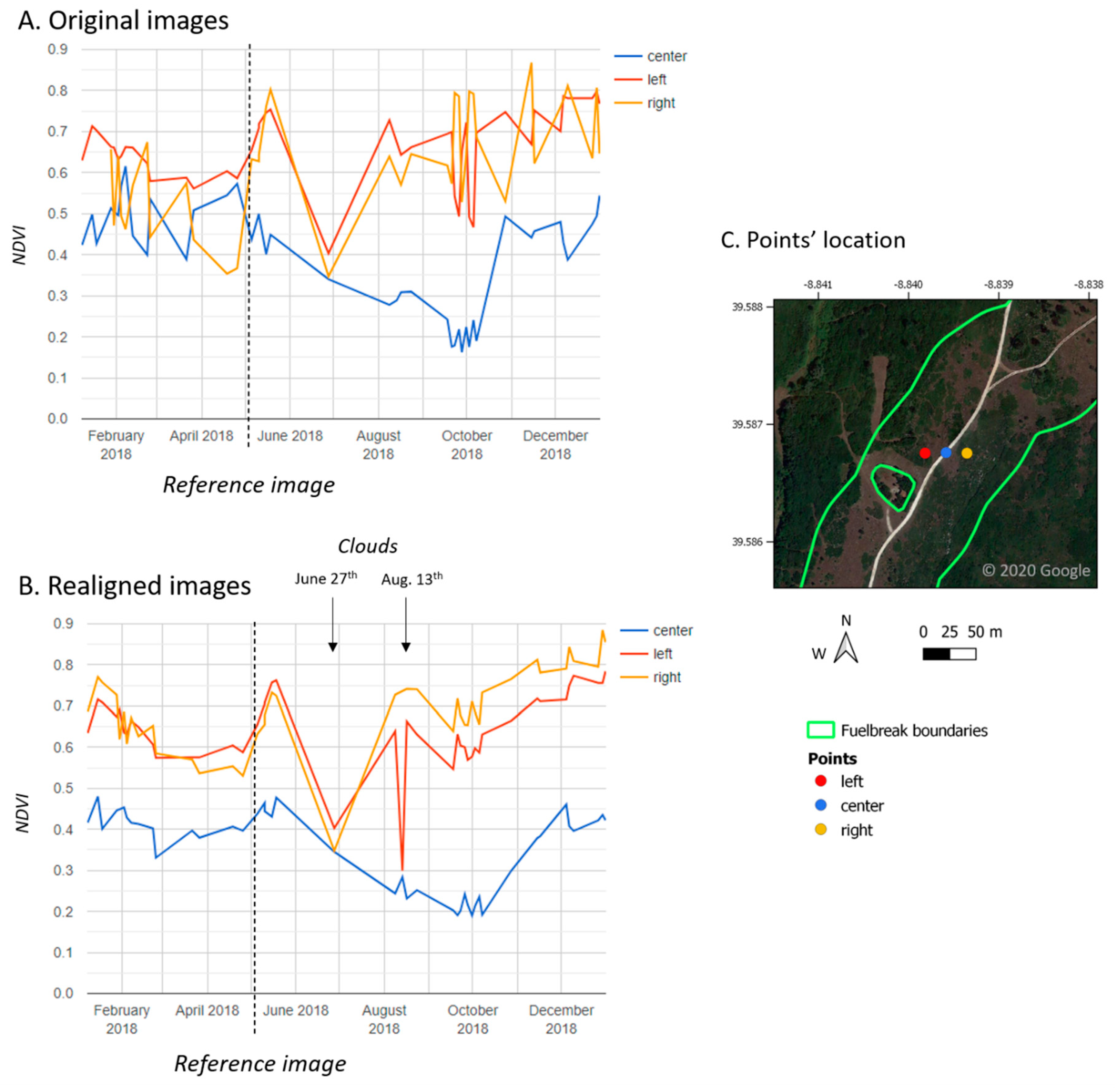Remotesensing 12 02879 g004