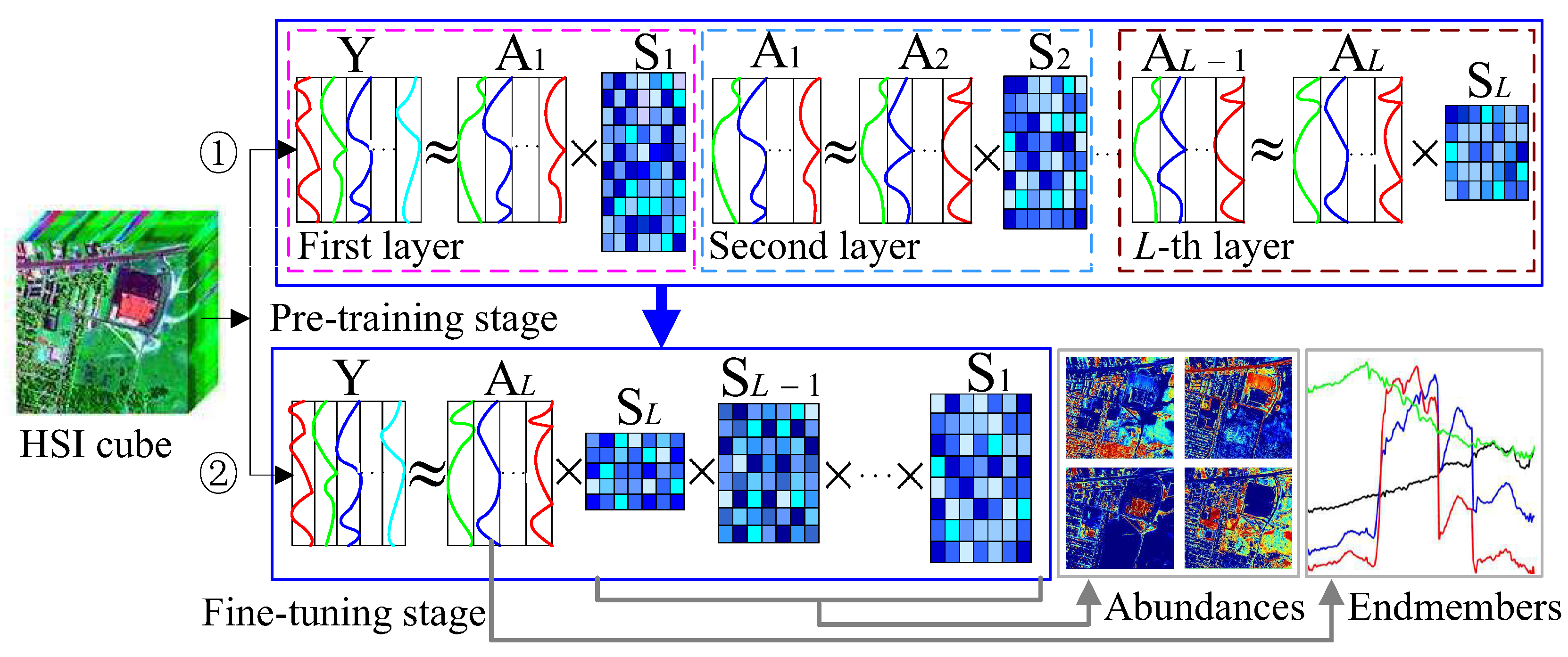 Remotesensing 12 02882 g001 Remotesensing 12 02882 g001