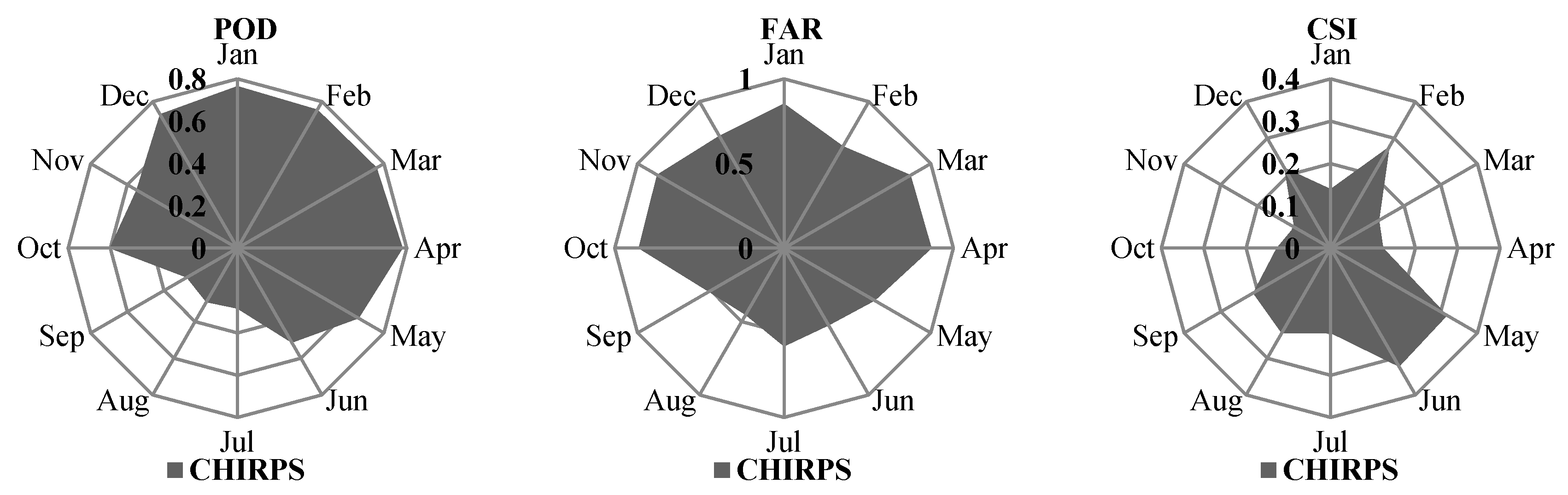 Remotesensing 12 02886 g007a